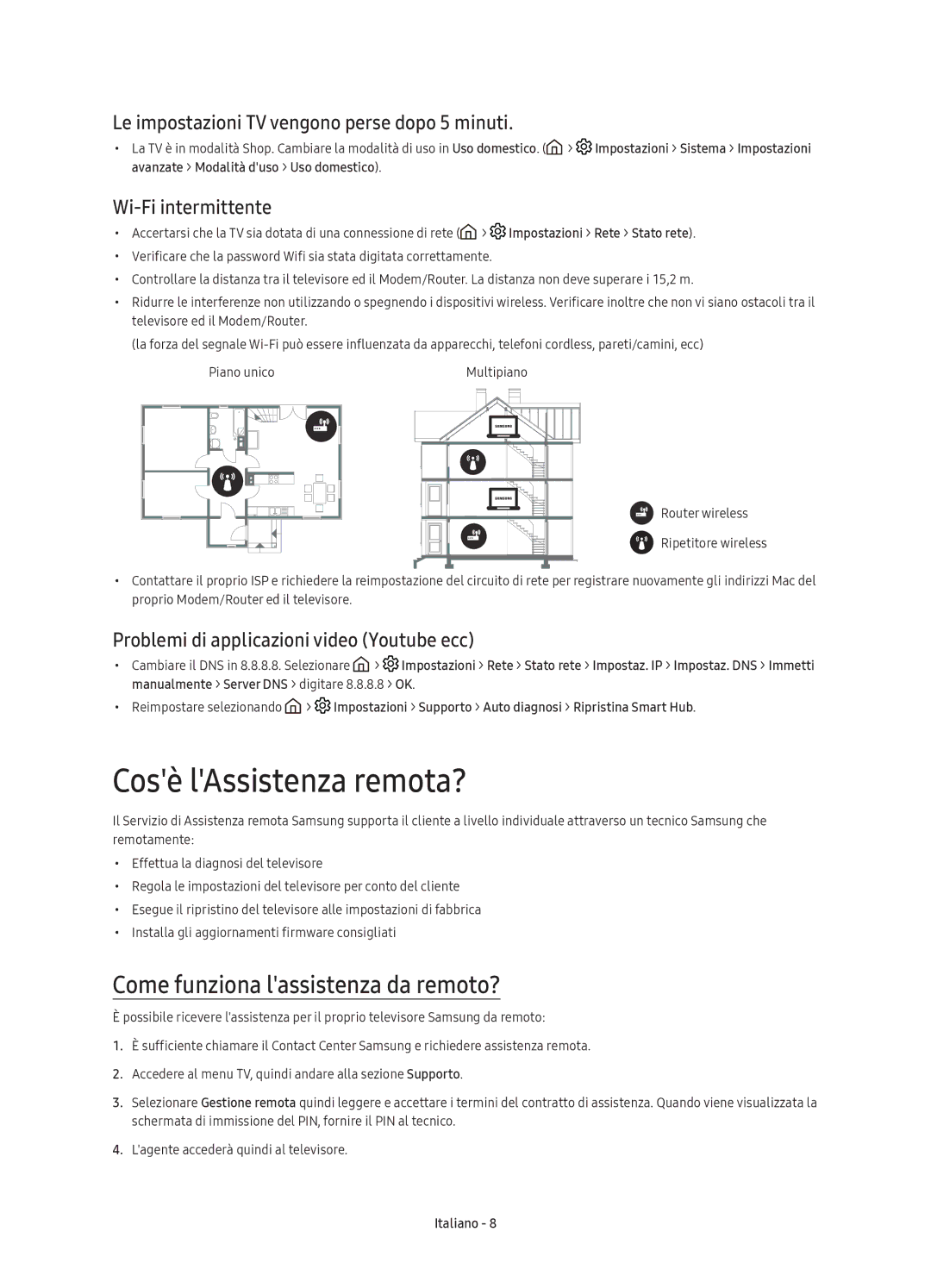 Samsung UE55KS7590UXZG, UE43KS7590UXZG Cosè lAssistenza remota?, Come funziona lassistenza da remoto?, Wi-Fi intermittente 