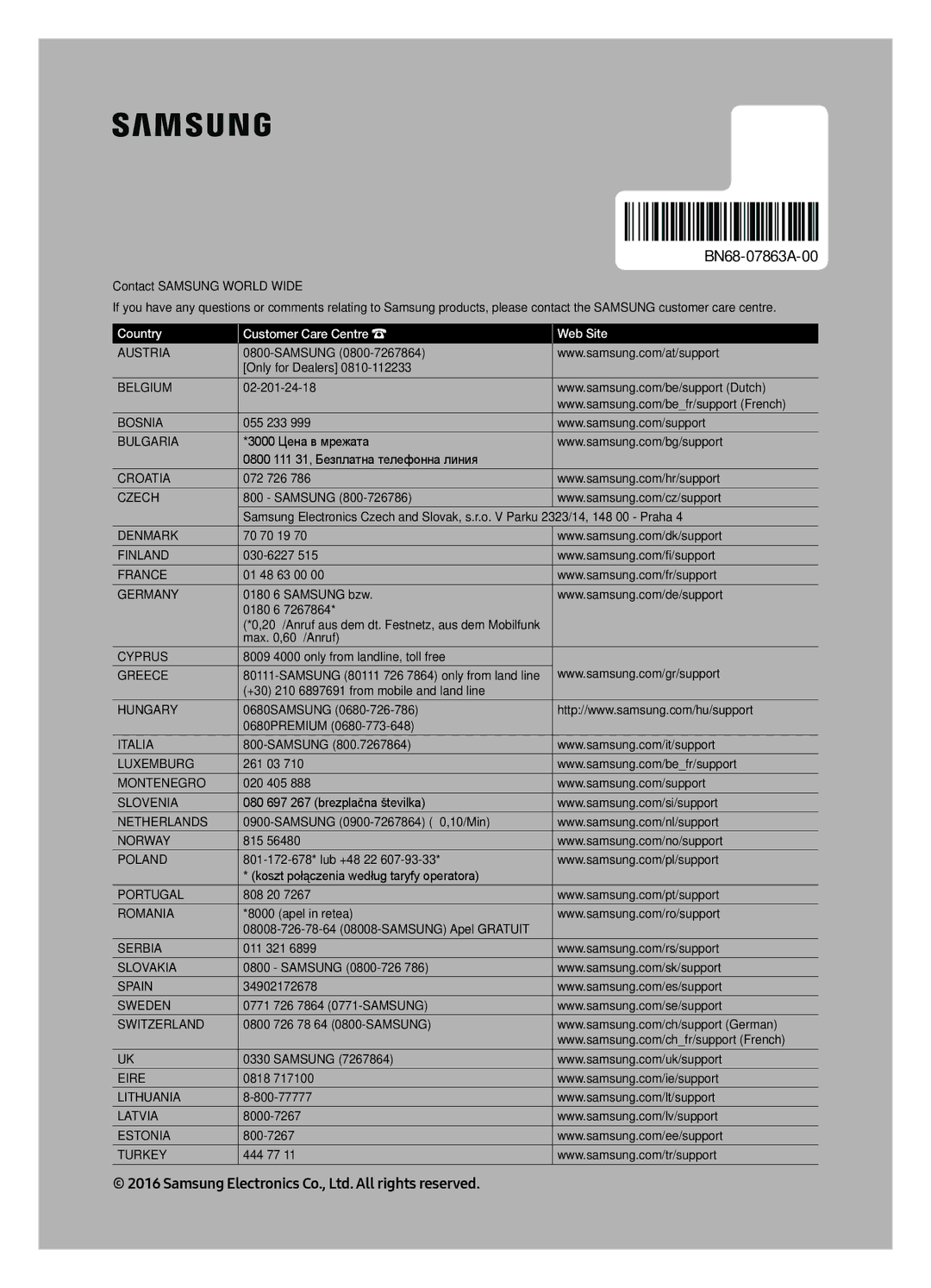 Samsung UE49KS7580UXZG, UE43KS7590UXZG, UE65KS7590UXZG, UE55KS7590UXZG, UE49KS7590UXZG, UE55KS7580UXZG manual BN68-07863A-00 