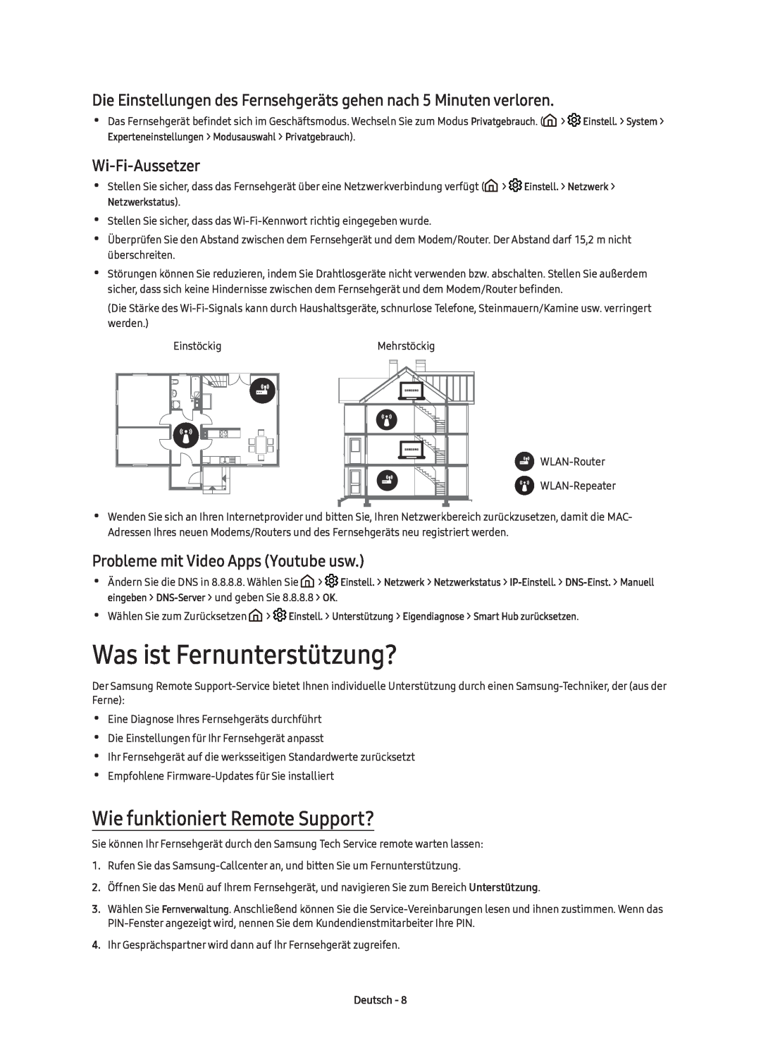 Samsung UE65KS7580UXZG manual Was ist Fernunterstützung?, Wie funktioniert Remote Support?, Wi-Fi-Aussetzer, Deutsch 