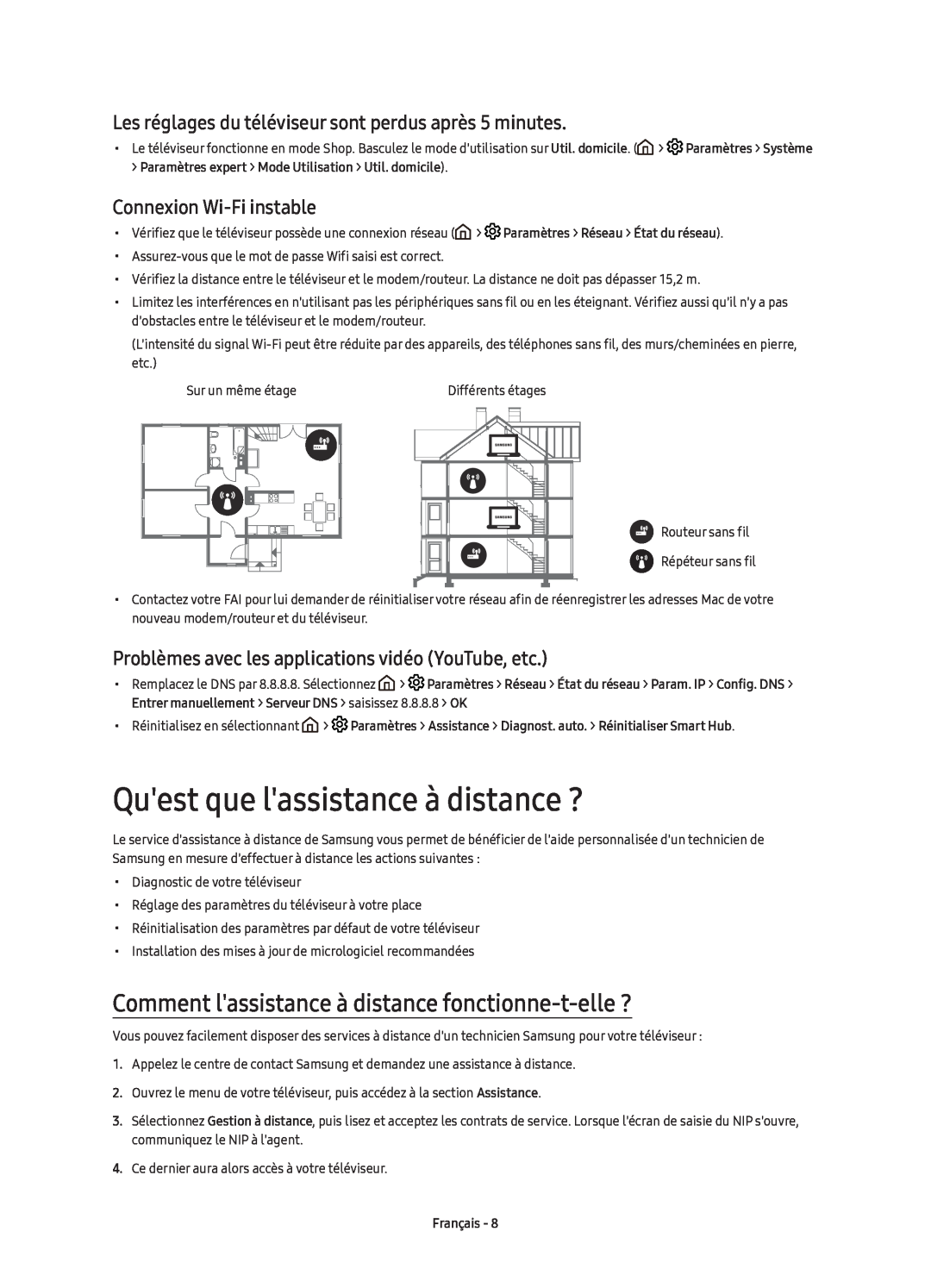 Samsung UE49KS7580UXZG Quest que lassistance à distance ?, Comment lassistance à distance fonctionne-t-elle ?, Français 