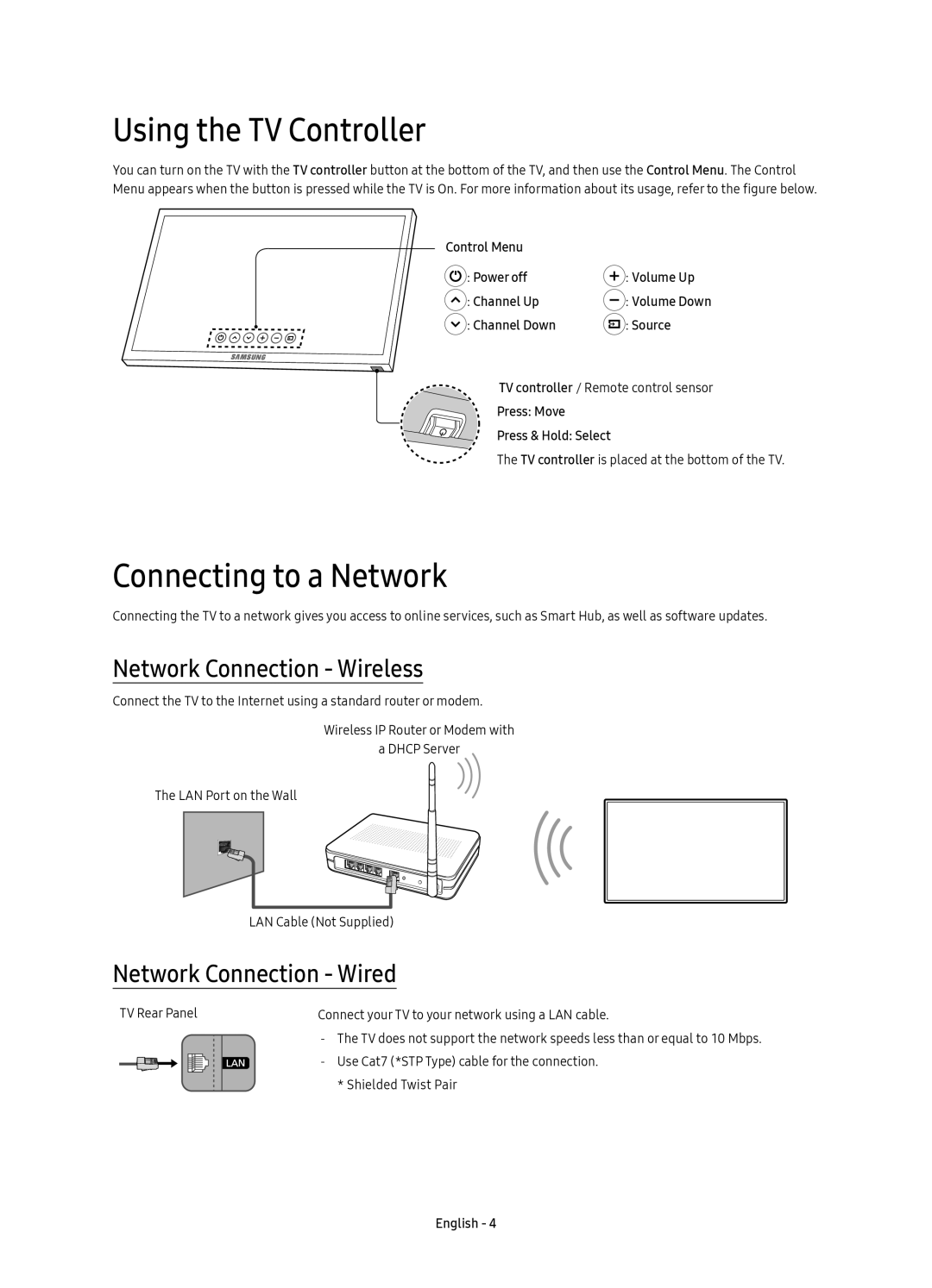 Samsung UE49KS7580UXZG manual Using the TV Controller, Connecting to a Network, Network Connection - Wireless, Control Menu 