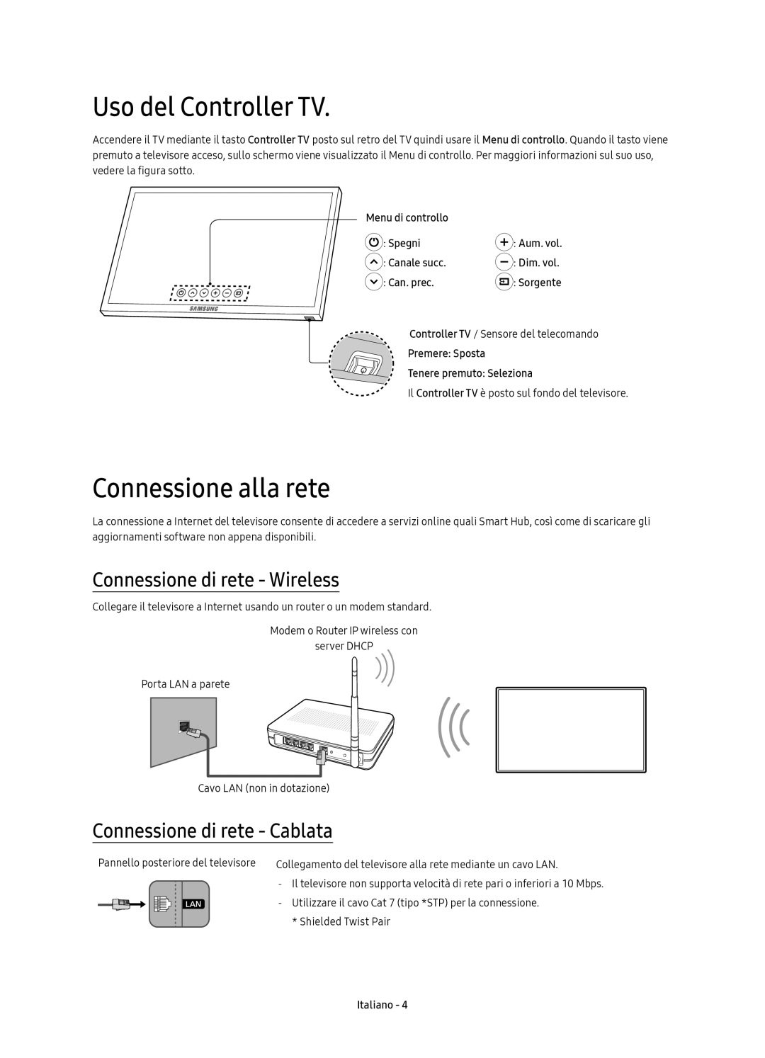 Samsung UE65KS7580UXZG Uso del Controller TV, Connessione alla rete, Connessione di rete - Wireless, Menu di controllo 