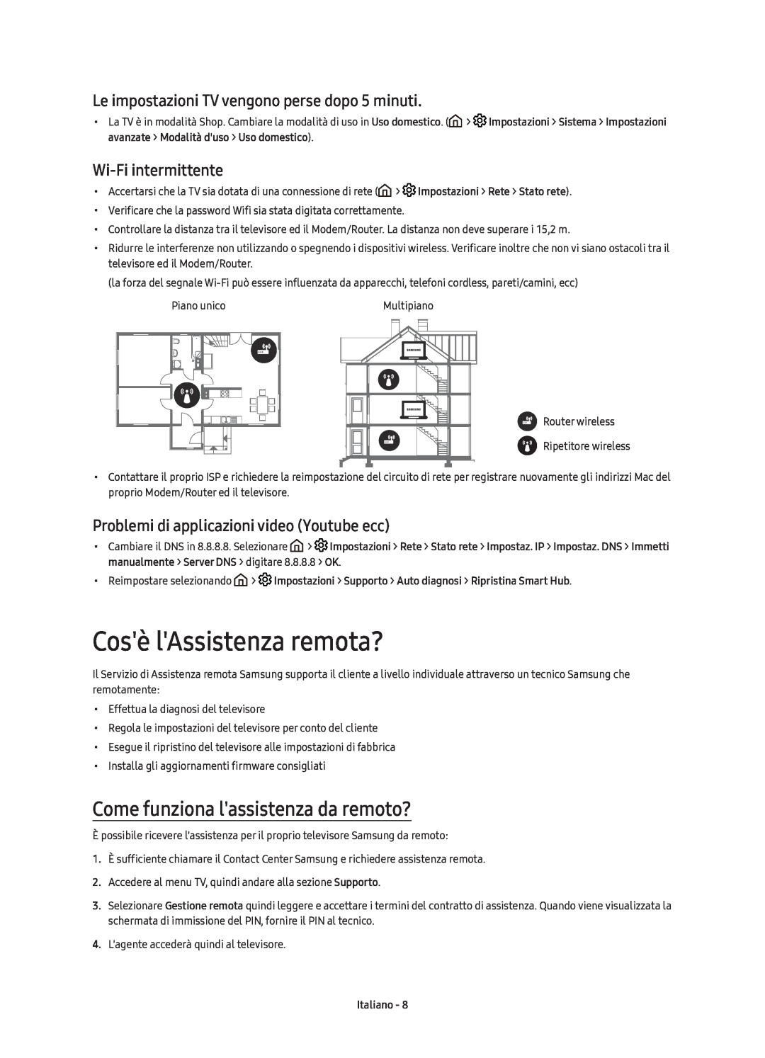 Samsung UE55KS7590UXZG manual Cosè lAssistenza remota?, Come funziona lassistenza da remoto?, Wi-Fi intermittente, Italiano 