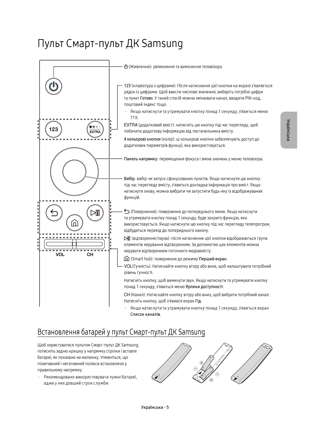 Samsung UE55KU6400UXRU, UE43KU6400UXRU Пульт Смарт-пульт ДК Samsung, Встановлення батарей у пульт Смарт-пульт ДК Samsung 