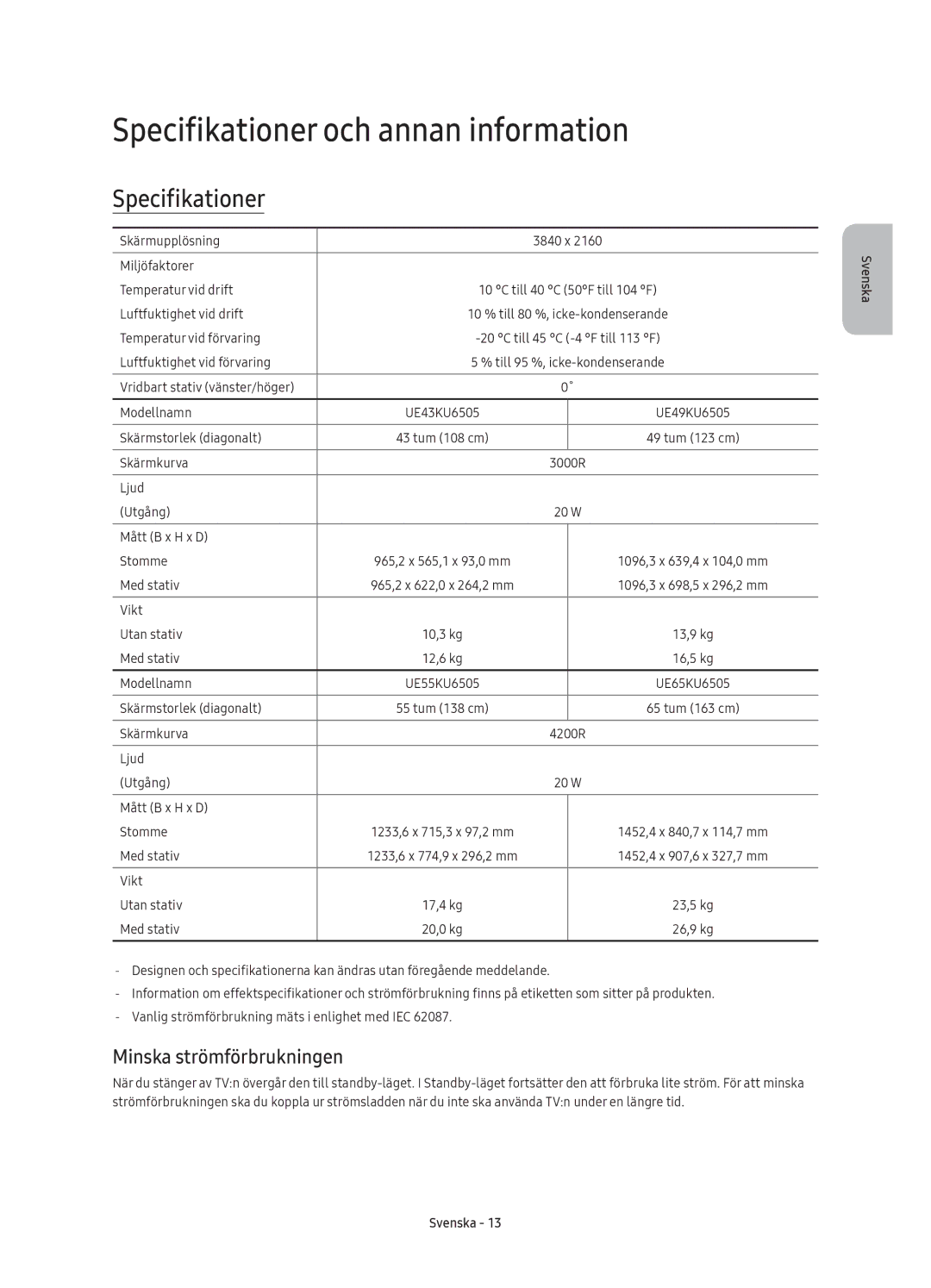 Samsung UE49KU6505UXXE, UE43KU6505UXXE, UE65KU6505UXXE Specifikationer och annan information, Minska strömförbrukningen 