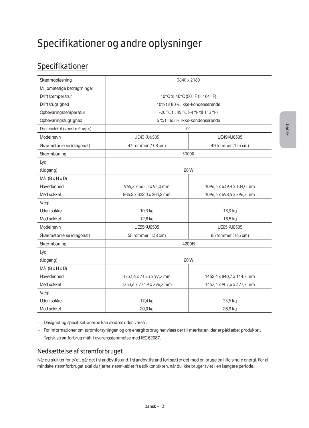 Samsung UE65KU6505UXXE, UE43KU6505UXXE, UE55KU6505UXXE Specifikationer og andre oplysninger, Nedsættelse af strømforbruget 