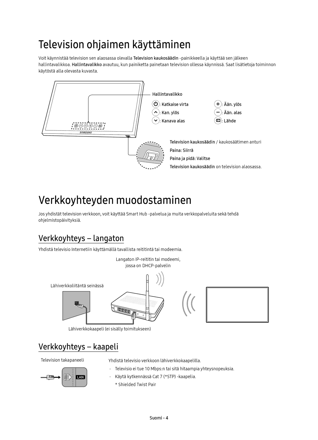 Samsung UE43KU6505UXXE manual Television ohjaimen käyttäminen, Verkkoyhteyden muodostaminen, Verkkoyhteys langaton 