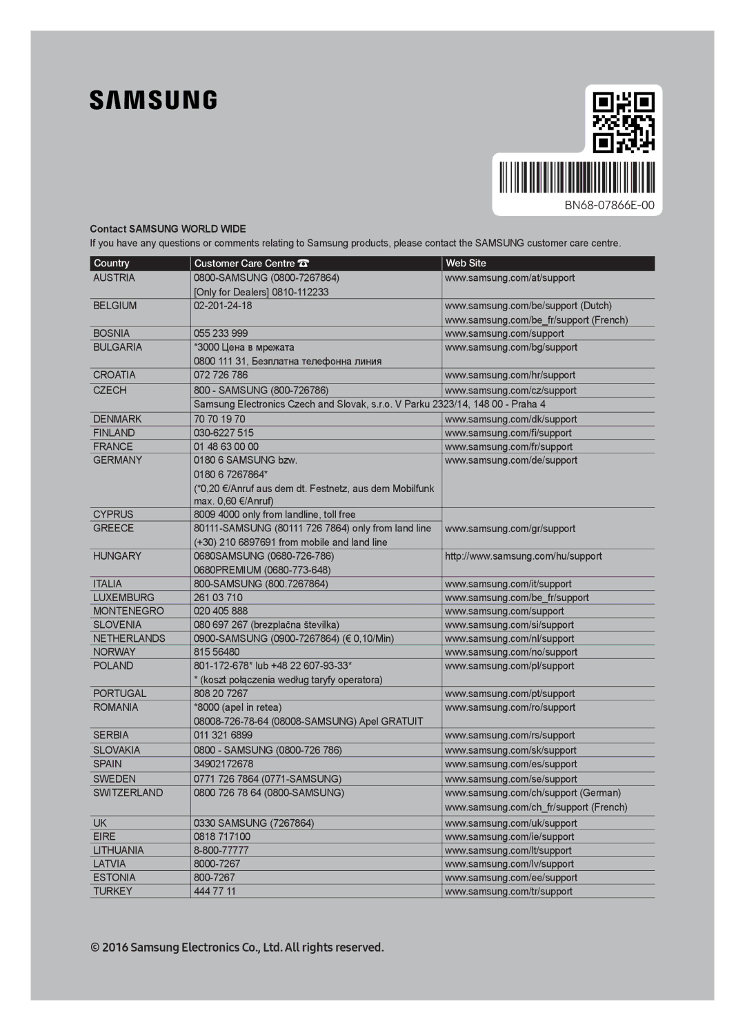 Samsung UE43KU6505UXXE, UE65KU6505UXXE, UE55KU6505UXXE, UE49KU6505UXXE manual BN68-07866E-00 