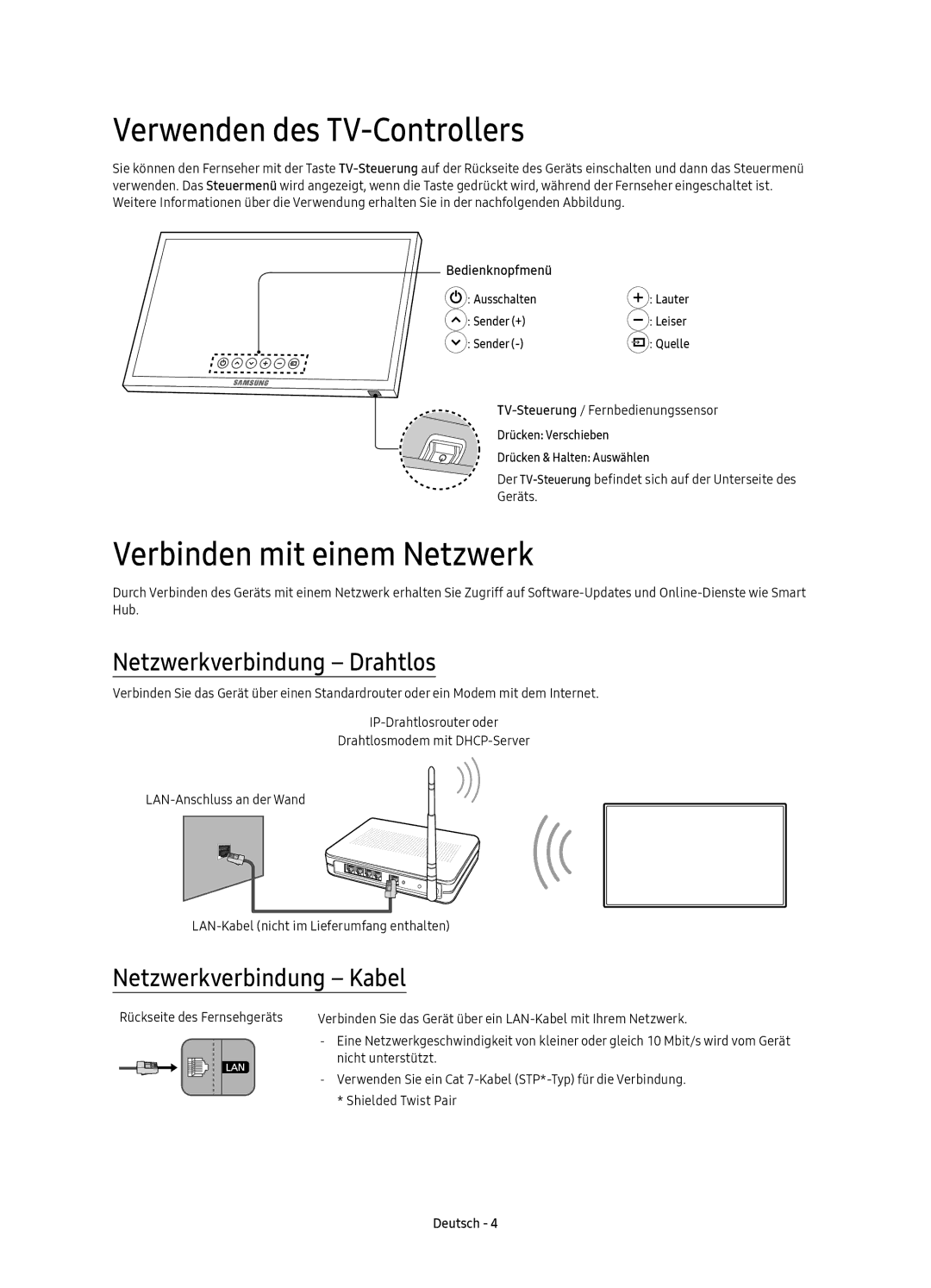 Samsung UE43KU6500UXZF manual Verwenden des TV-Controllers, Verbinden mit einem Netzwerk, Netzwerkverbindung Drahtlos 