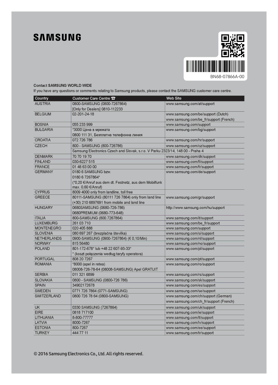 Samsung UE43KU6509UXZG, UE55KU6500UXZG, UE65KU6509UXZG, UE55KU6509UXZG, UE49KU6509UXZG, UE43KU6500UXXC manual BN68-07866A-00 