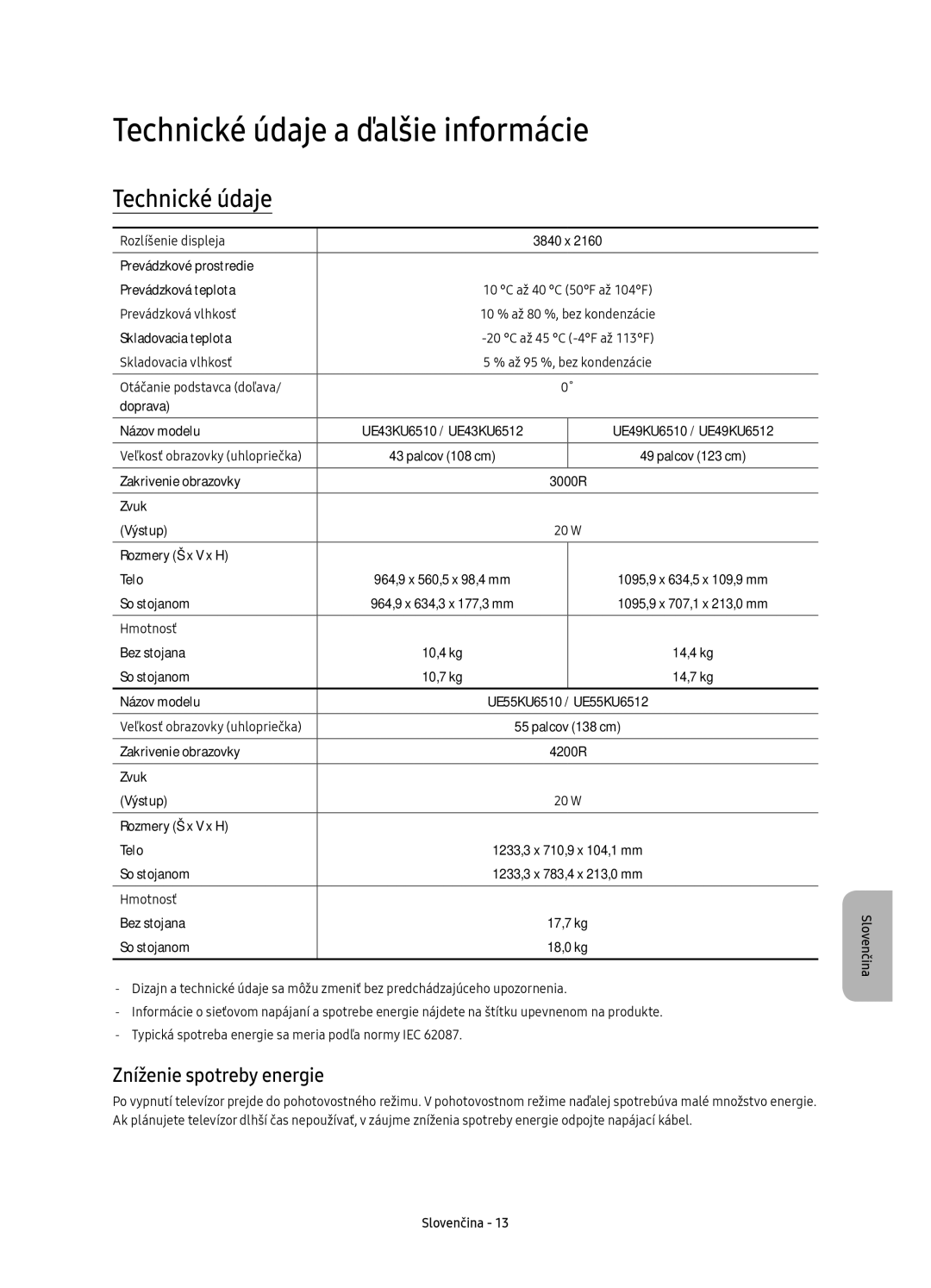 Samsung UE55KU6510SXXN, UE43KU6512UXXH, UE55KU6512UXXH manual Technické údaje a ďalšie informácie, Zníženie spotreby energie 