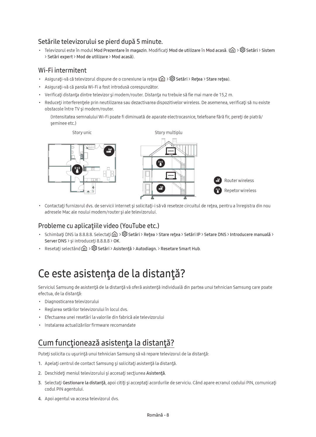 Samsung UE55KU6510SXXN manual Ce este asistenţa de la distanţă?, Cum funcţionează asistenţa la distanţă?, Wi-Fi intermitent 