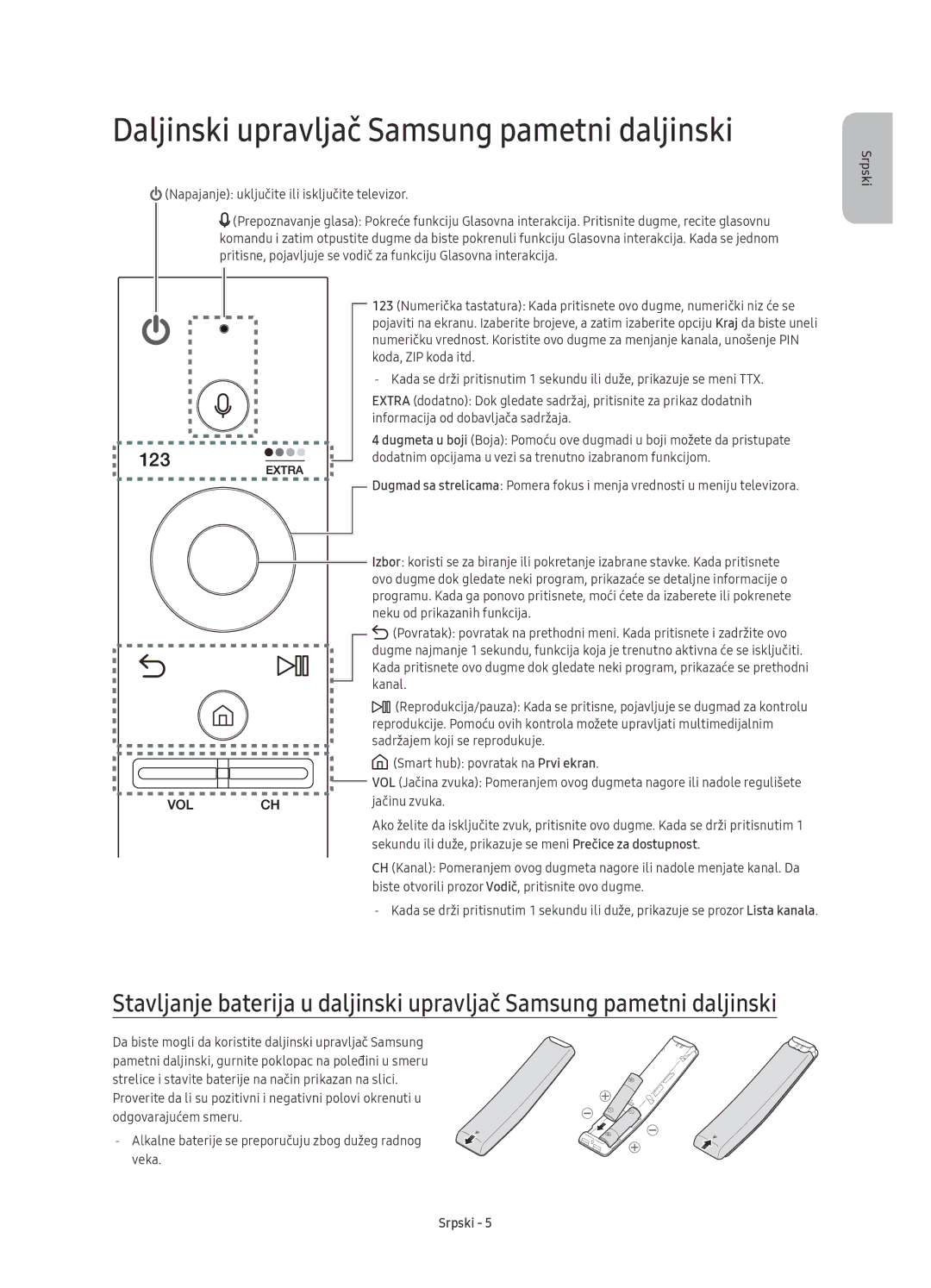 Samsung UE55KU6510SXXH, UE43KU6512UXXH, UE55KU6512UXXH, UE49KU6512UXXH manual Daljinski upravljač Samsung pametni daljinski 