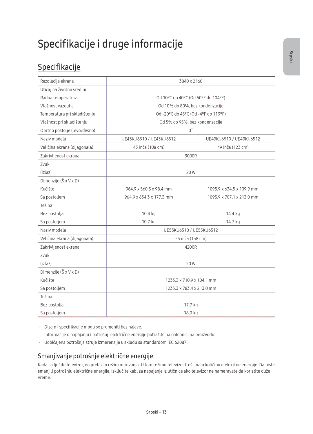 Samsung UE43KU6510SXXH, UE43KU6512UXXH manual Specifikacije i druge informacije, Smanjivanje potrošnje električne energije 