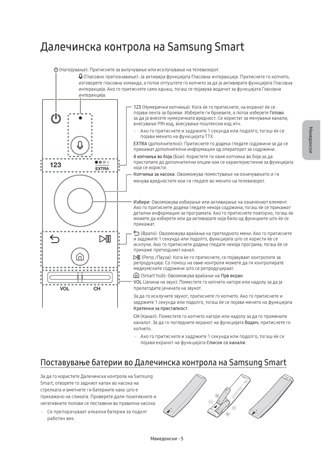 Samsung UE49KU6510SXXN, UE43KU6512UXXH, UE55KU6512UXXH manual Далечинска контрола на Samsung Smart, Кратенки за пристапност 