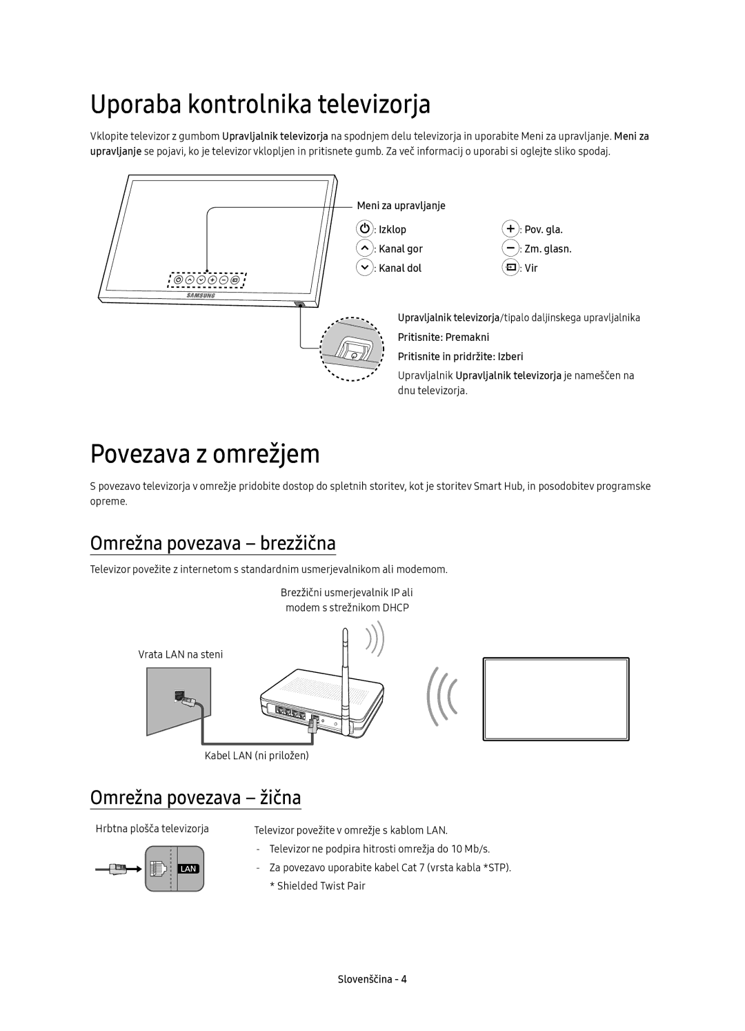 Samsung UE55KU6512UXXH, UE43KU6512UXXH Uporaba kontrolnika televizorja, Povezava z omrežjem, Omrežna povezava brezžična 