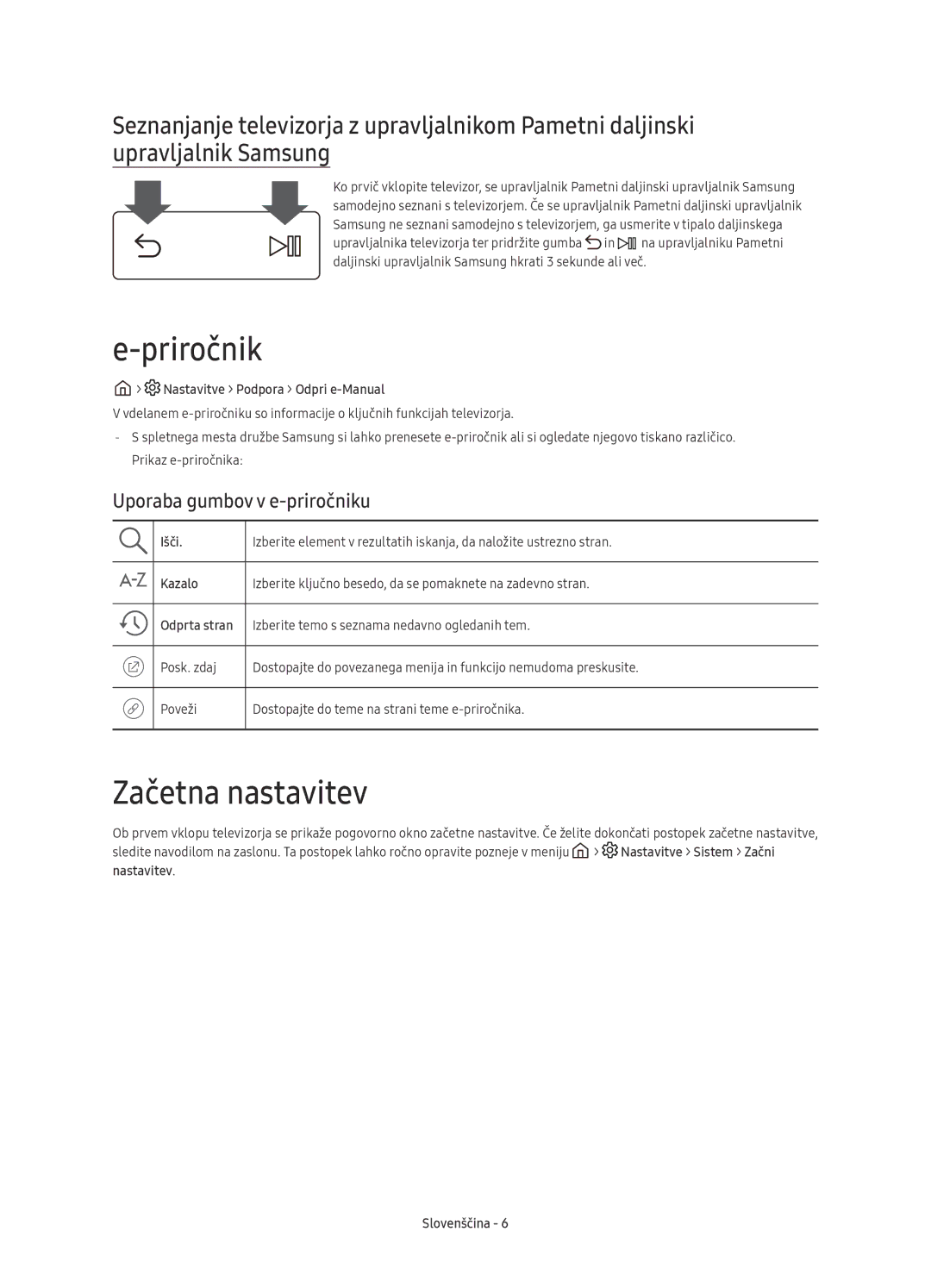 Samsung UE55KU6510SXXN Priročnik, Začetna nastavitev, Uporaba gumbov v e-priročniku, Nastavitve Podpora Odpri e-Manual 