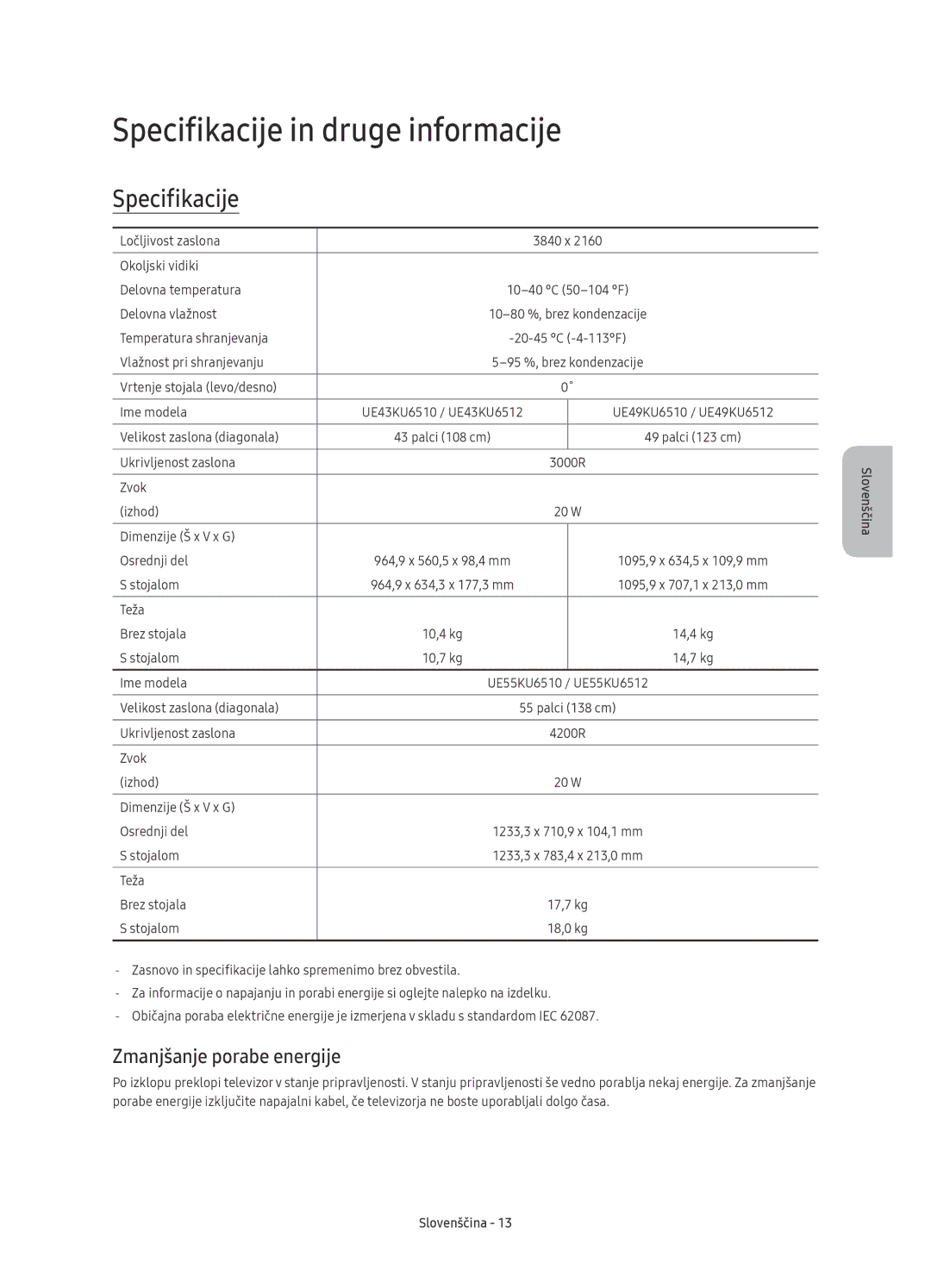 Samsung UE55KU6512UXXH, UE43KU6512UXXH, UE49KU6512UXXH manual Specifikacije in druge informacije, Zmanjšanje porabe energije 