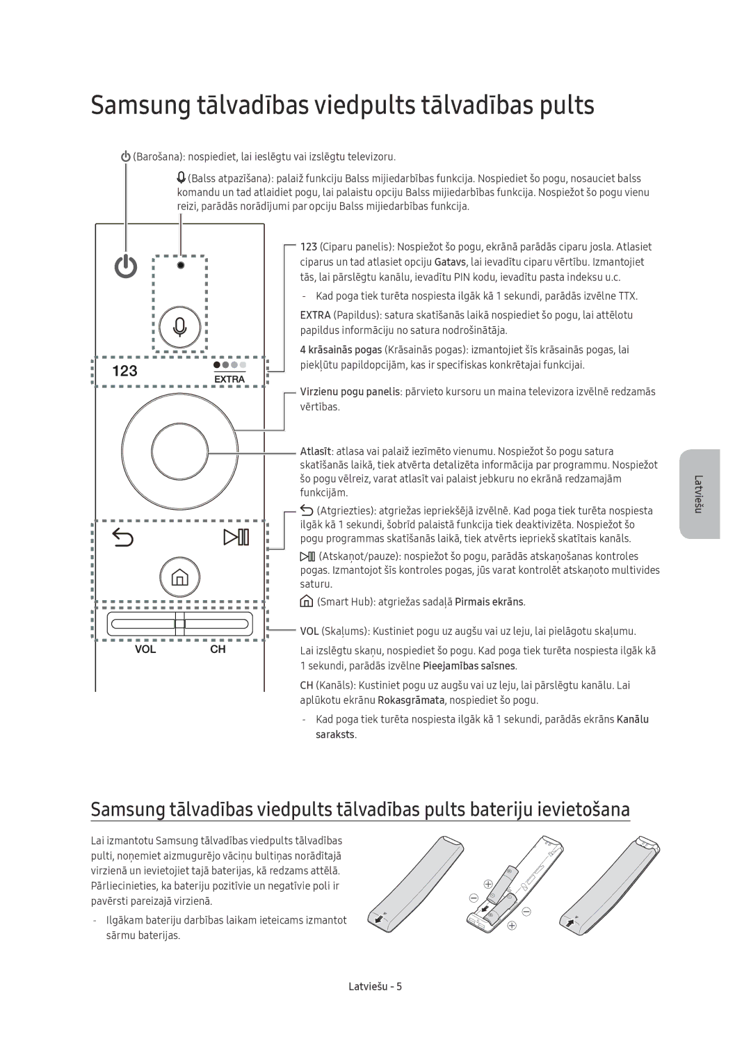 Samsung UE49KU6510SXXH, UE43KU6512UXXH, UE55KU6512UXXH manual Samsung tālvadības viedpults tālvadības pults, Saraksts 