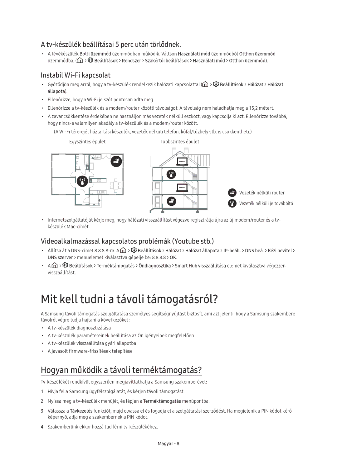 Samsung UE43KU6510SXXH, UE43KU6512UXXH Mit kell tudni a távoli támogatásról?, Hogyan működik a távoli terméktámogatás? 