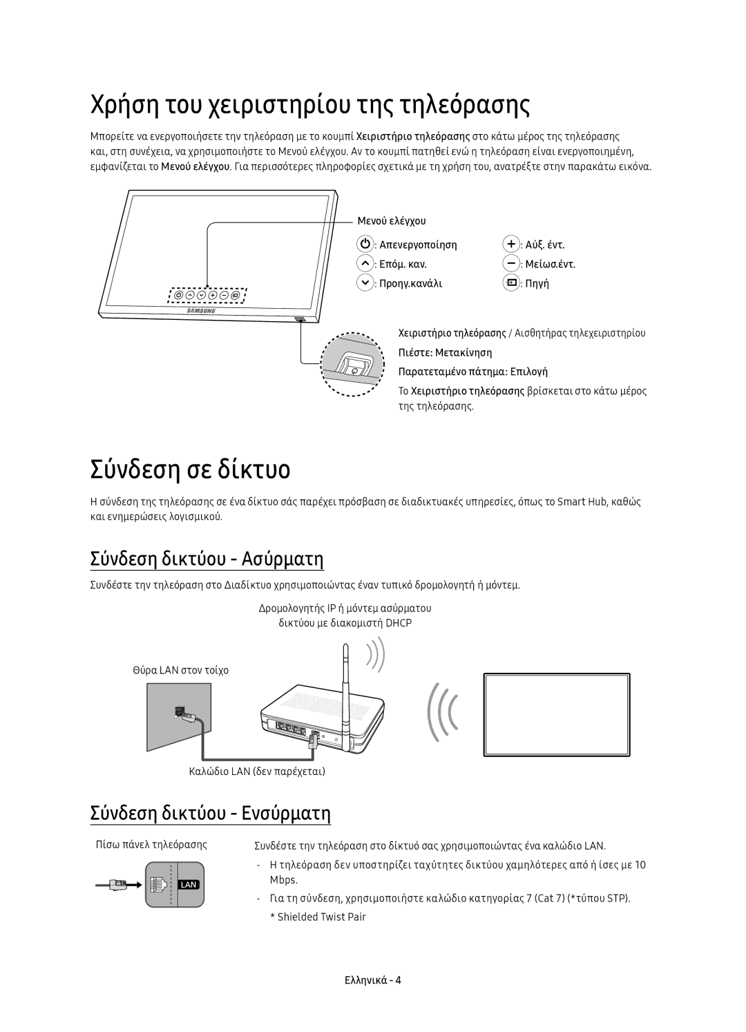 Samsung UE55KU6512UXXH, UE43KU6512UXXH Χρήση του χειριστηρίου της τηλεόρασης, Σύνδεση σε δίκτυο, Σύνδεση δικτύου Ασύρματη 