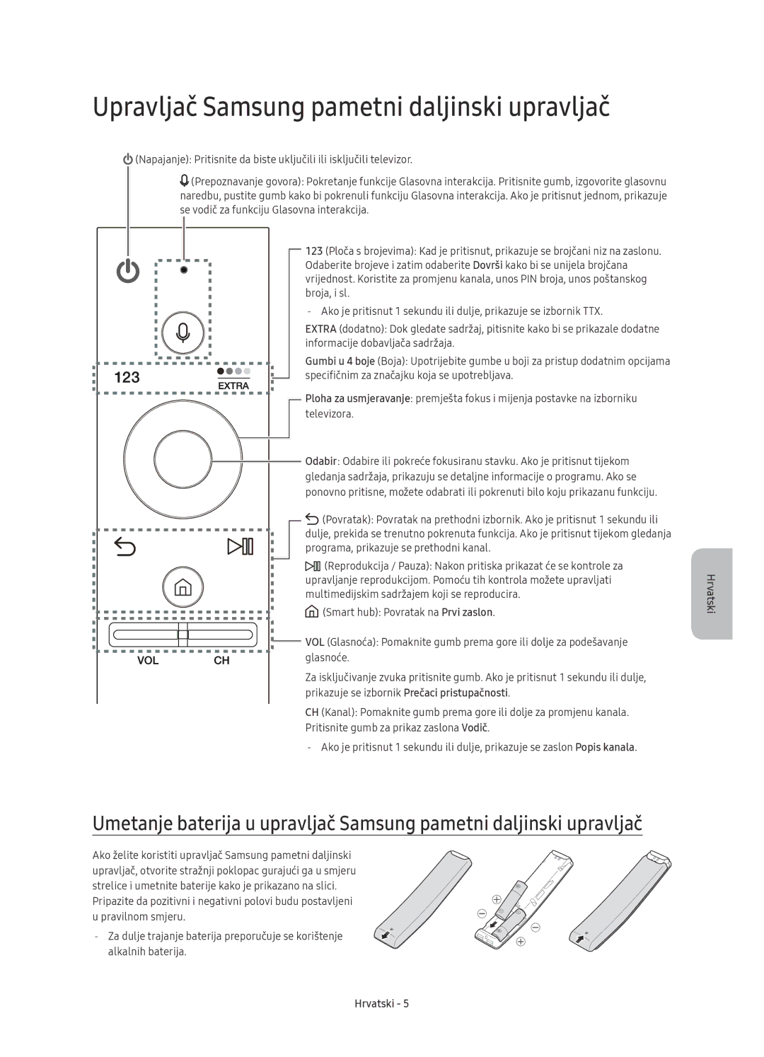 Samsung UE55KU6510SXXN, UE43KU6512UXXH, UE55KU6512UXXH, UE49KU6512UXXH manual Upravljač Samsung pametni daljinski upravljač 