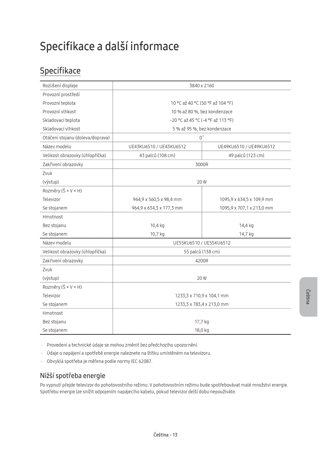 Samsung UE49KU6510SXXH, UE43KU6512UXXH, UE55KU6512UXXH, UE49KU6512UXXH Specifikace a další informace, Nižší spotřeba energie 