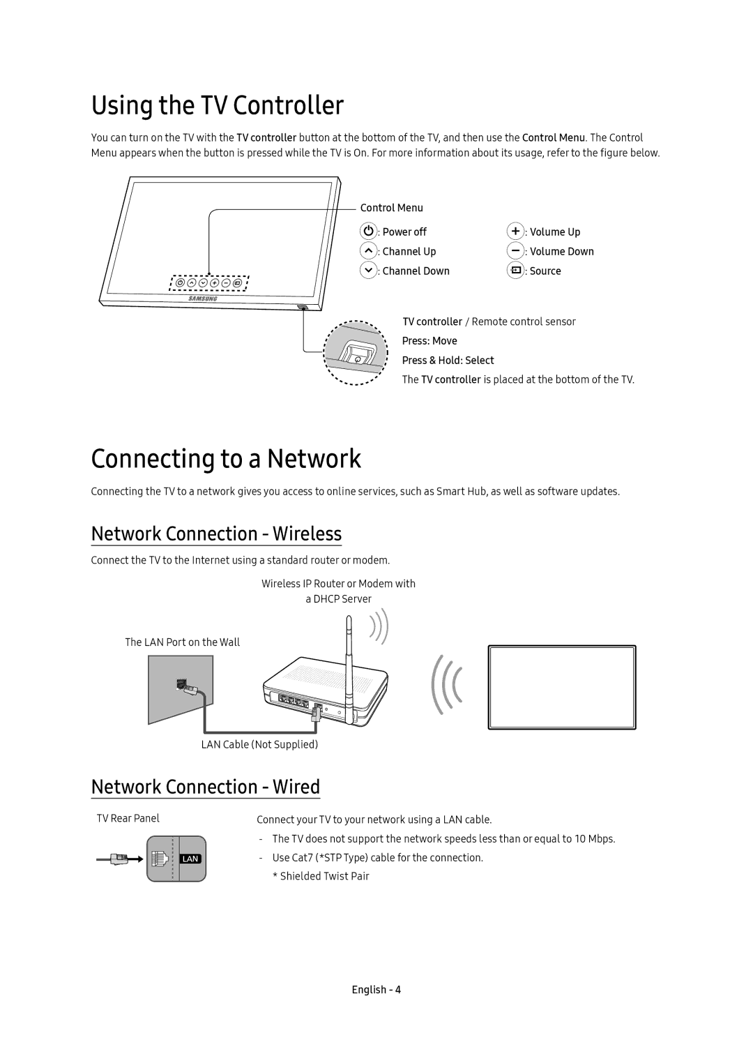 Samsung UE49KU6640UXXC, UE43KU6670UXXC manual Using the TV Controller, Connecting to a Network, Network Connection Wireless 