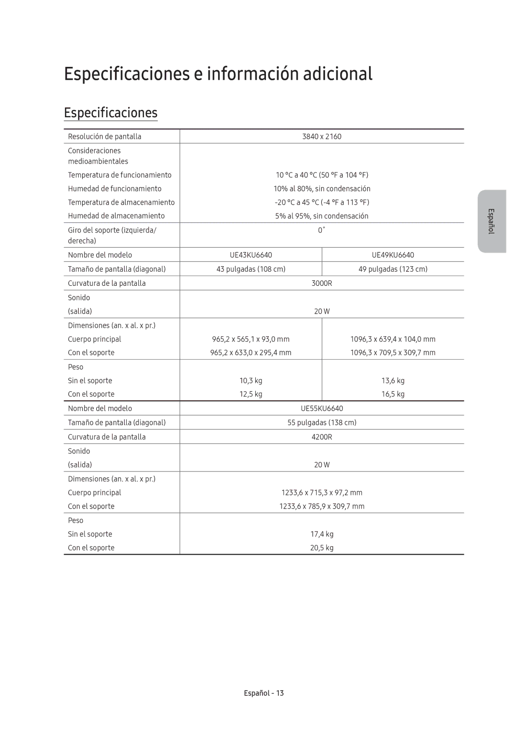 Samsung UE49KU6670UXXC, UE43KU6670UXXC, UE55KU6670UXXC, UE43KU6640UXXC manual Especificaciones e información adicional 