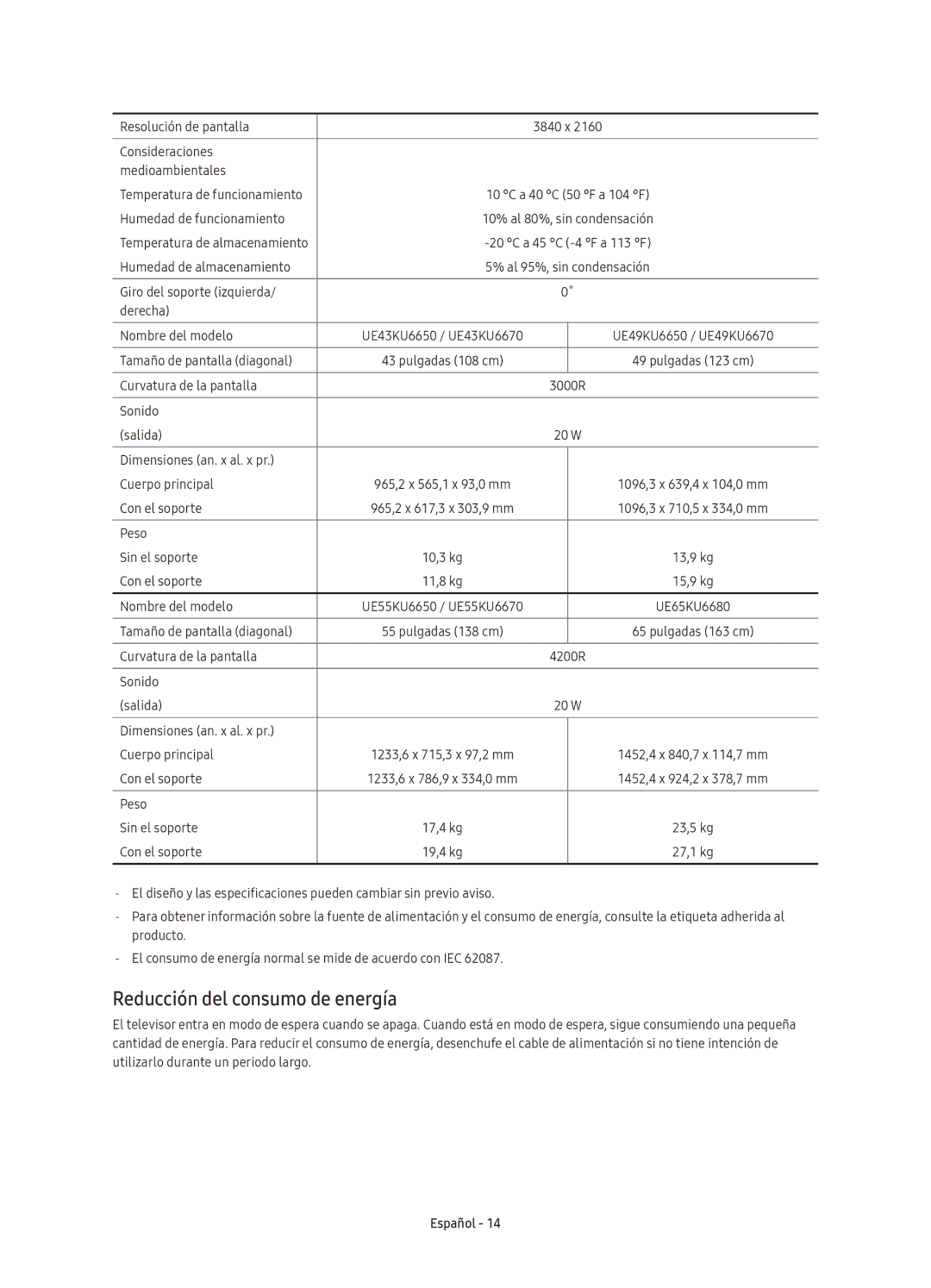 Samsung UE43KU6670UXXC, UE55KU6670UXXC, UE43KU6640UXXC, UE65KU6680UXXC, UE49KU6640UXXC manual Reducción del consumo de energía 