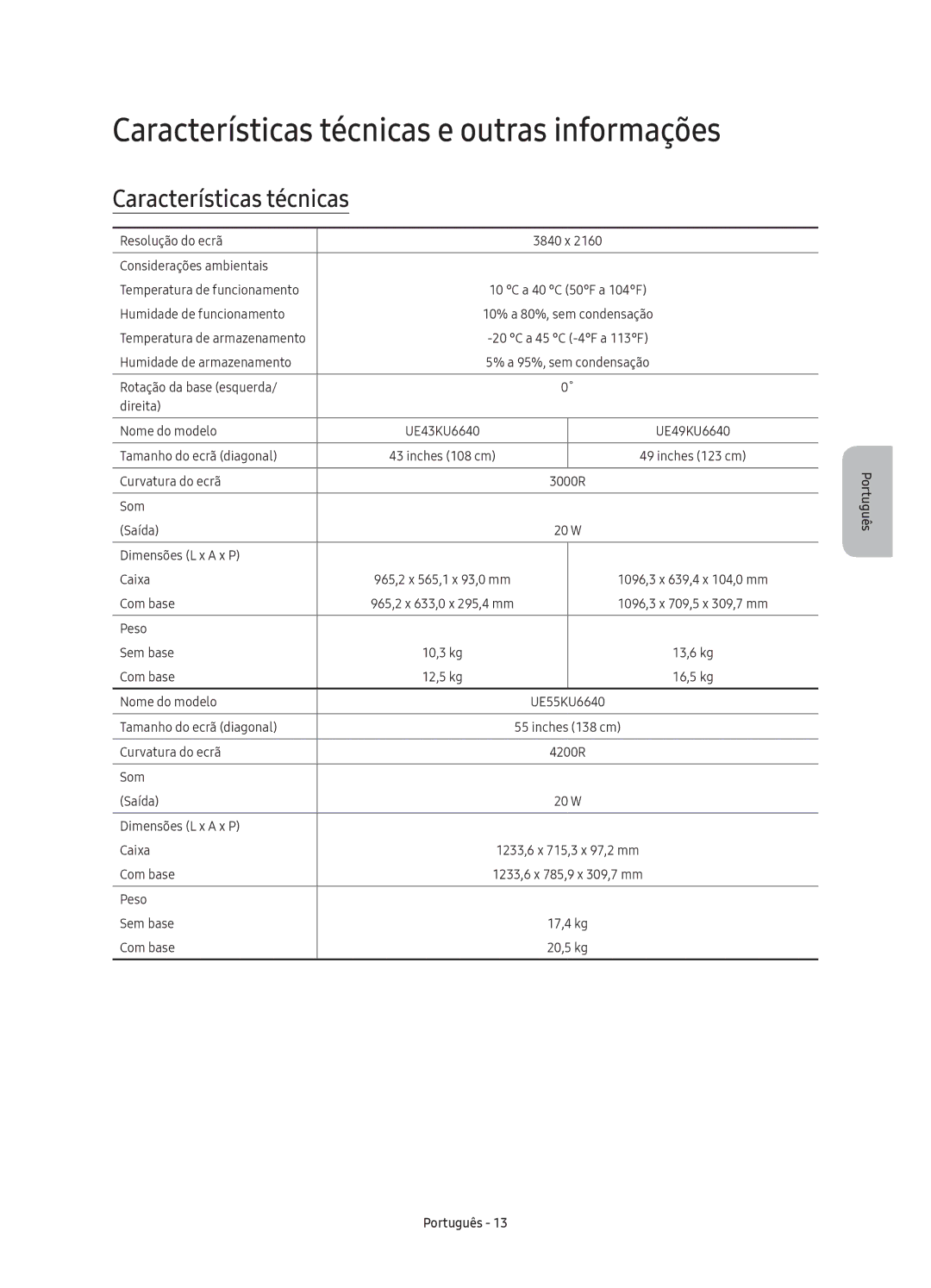 Samsung UE49KU6670UXXC, UE43KU6670UXXC, UE55KU6670UXXC, UE43KU6640UXXC manual Características técnicas e outras informações 