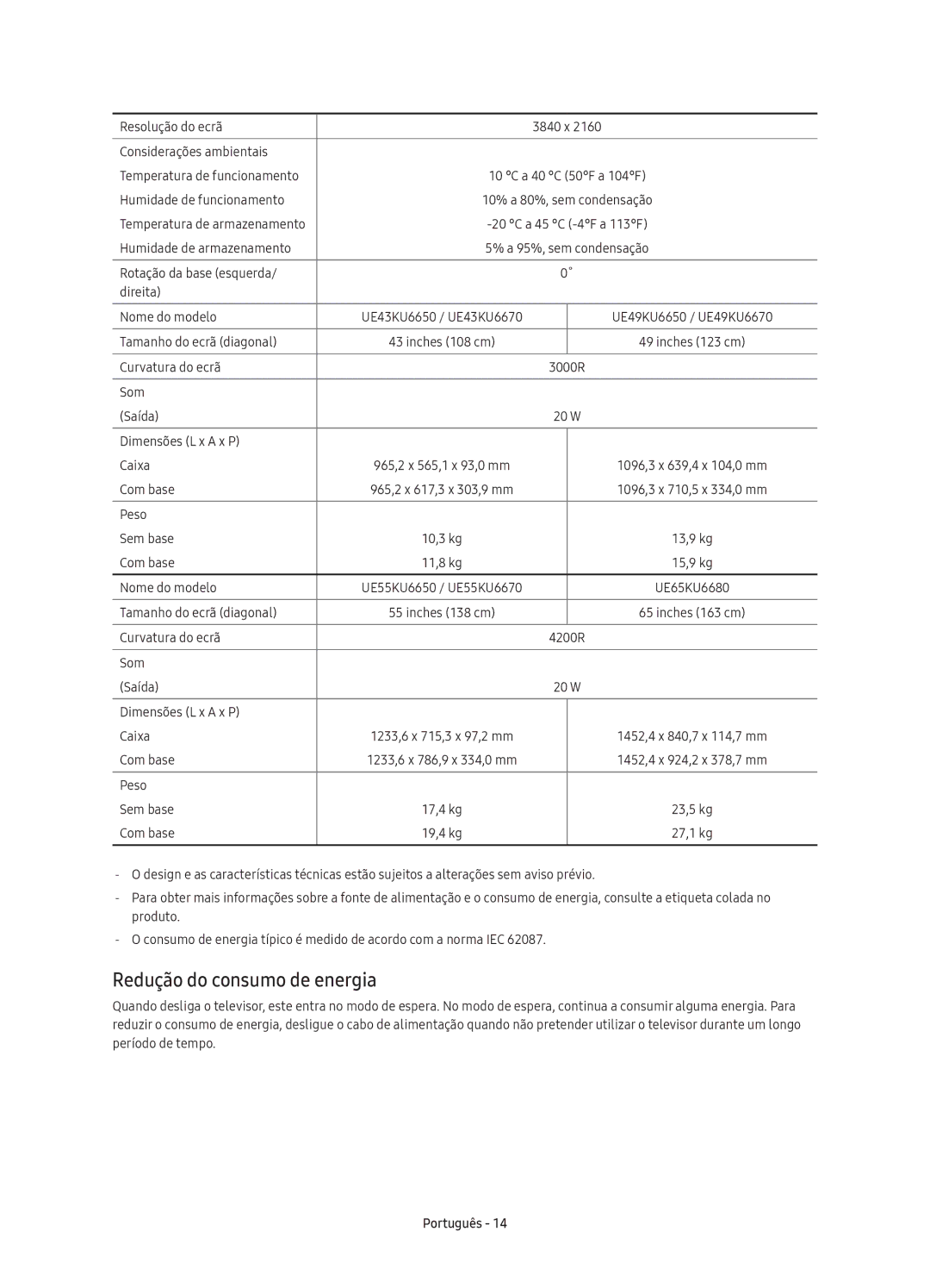 Samsung UE43KU6670UXXC, UE55KU6670UXXC, UE43KU6640UXXC, UE65KU6680UXXC, UE49KU6640UXXC manual Redução do consumo de energia 