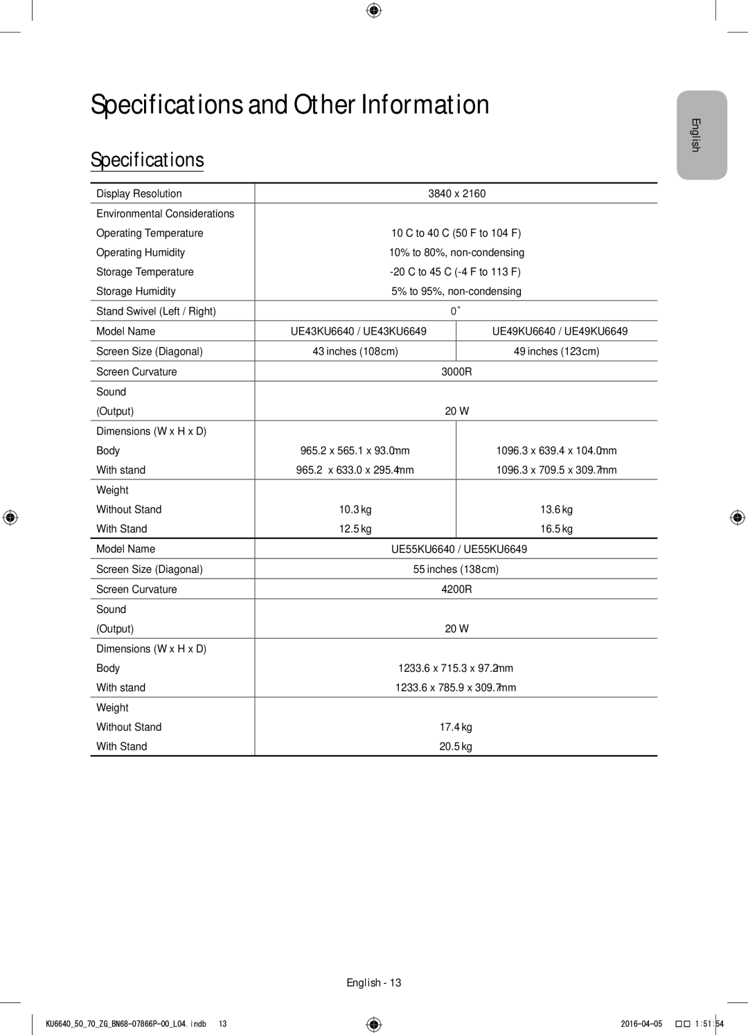 Samsung UE65KU6680UXZG, UE43KU6679UXZG, UE43KU6649UXZG, UE49KU6649UXZG, UE49KU6679UXZG Specifications and Other Information 