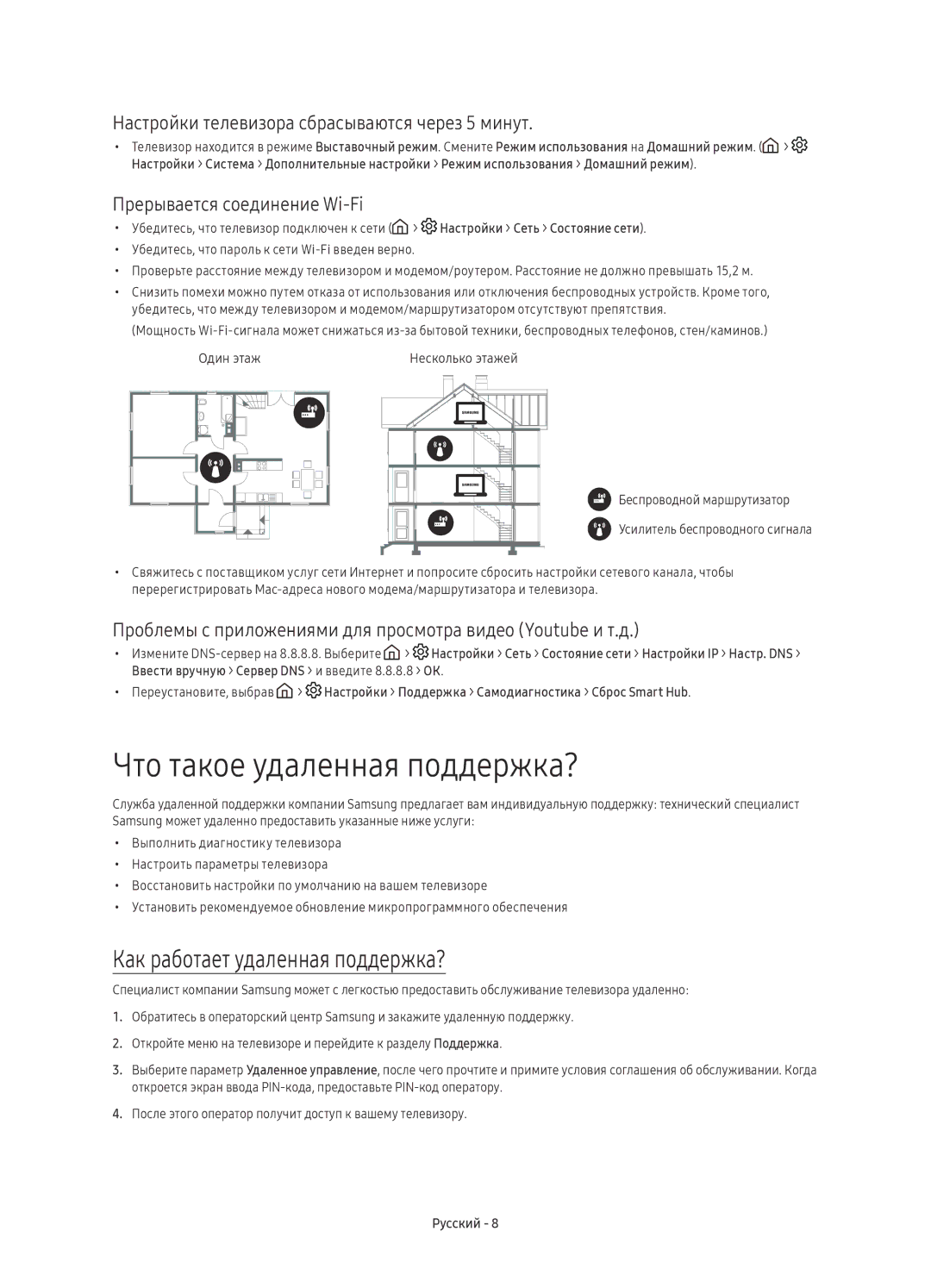 Samsung UE43KU7500UXSQ Что такое удаленная поддержка?, Как работает удаленная поддержка?, Прерывается соединение Wi-Fi 