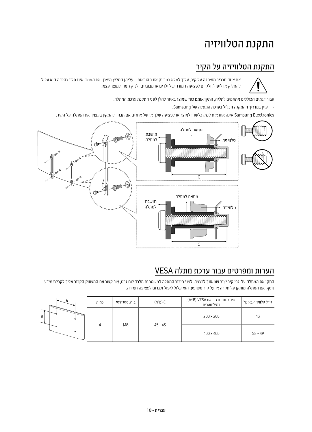 Samsung UE43KU7500UXSQ, UE65KU7500UXSQ manual ריקה לע היזיוולטה תנקתה, Vesa הלתמ תכרע רובע םיטרפמו תורעה, 10 תירבע 