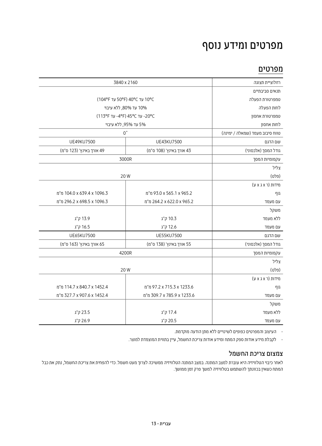 Samsung UE65KU7500UXSQ, UE43KU7500UXSQ manual םיטרפמ, למשחה תכירצ םוצמצ, 13 תירבע 