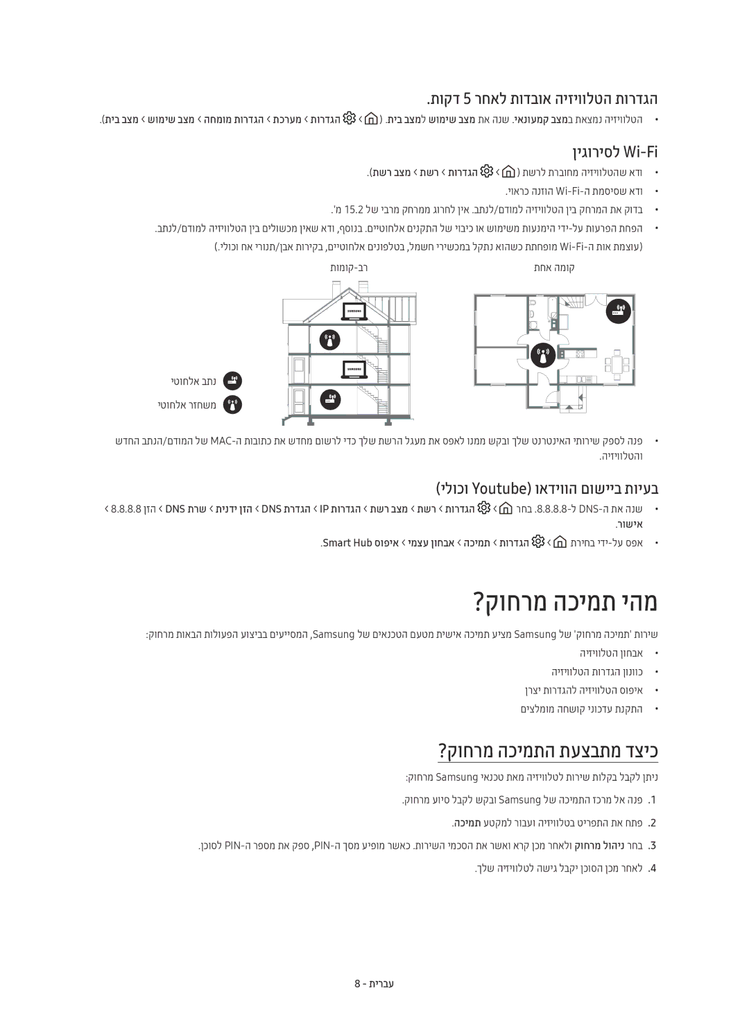 Samsung UE43KU7500UXSQ ?קוחרמ הכימת יהמ, ?קוחרמ הכימתה תעצבתמ דציכ, תוקד 5 רחאל תודבוא היזיוולטה תורדגה, ןיגוריסל Wi-Fi 