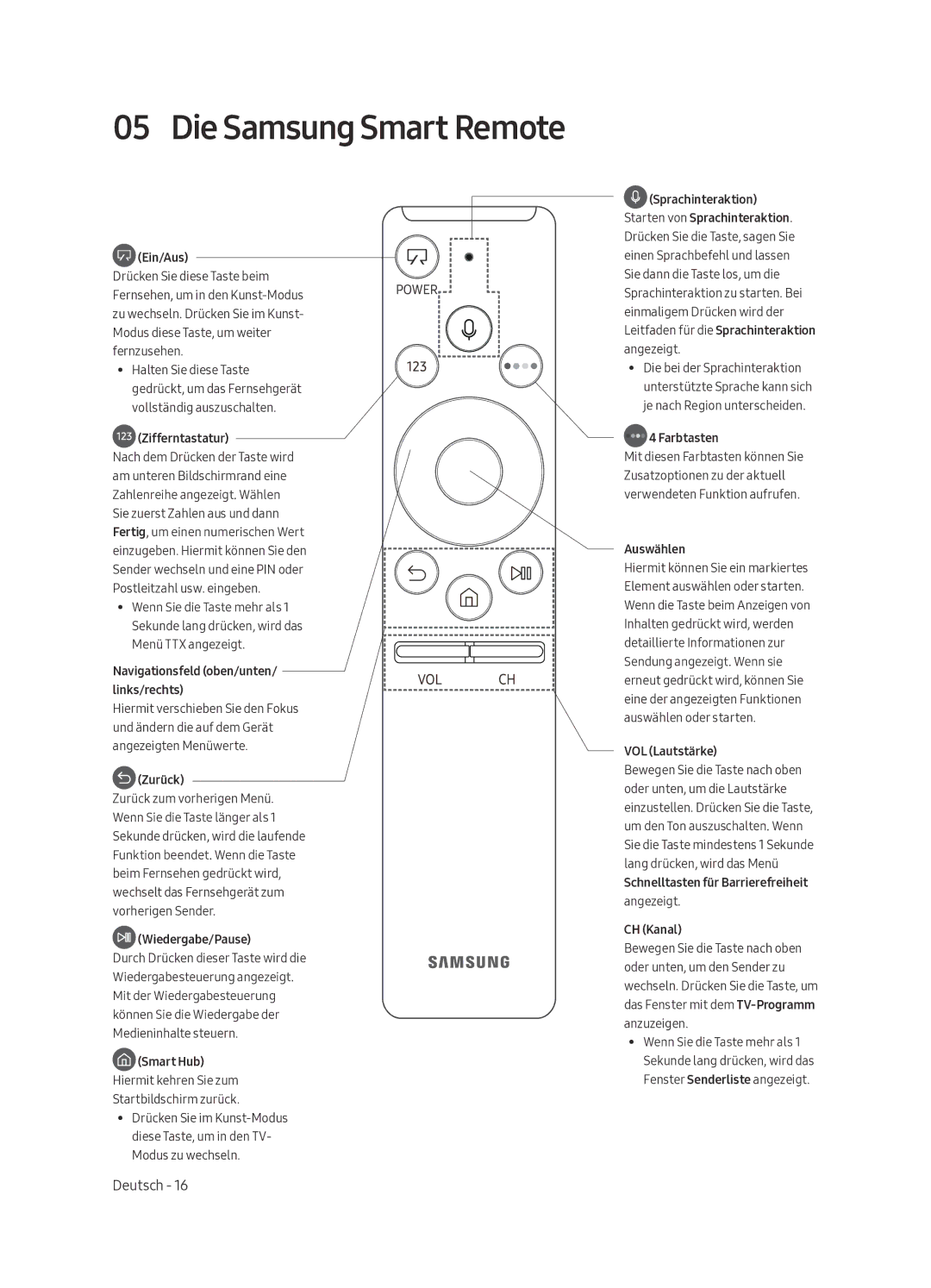 Samsung UE43LS003ASXXN manual Die Samsung Smart Remote 