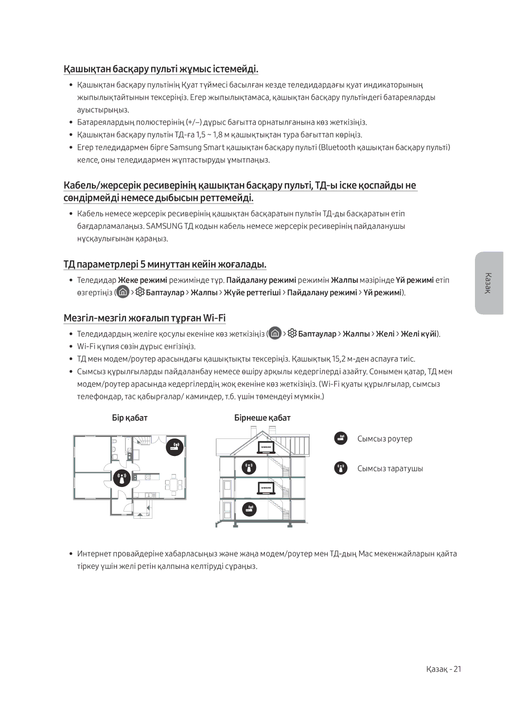 Samsung UE43LS003AUXRU Қашықтан басқару пульті жұмыс істемейді, ТД параметрлері 5 минуттан кейін жоғалады, Сымсыз роутер 