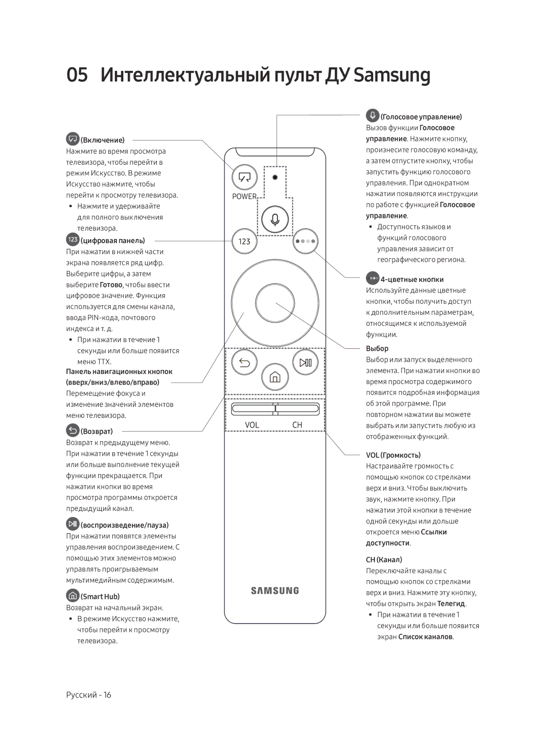 Samsung UE43LS003AUXRU manual 05 Интеллектуальный пульт ДУ Samsung, Включение 