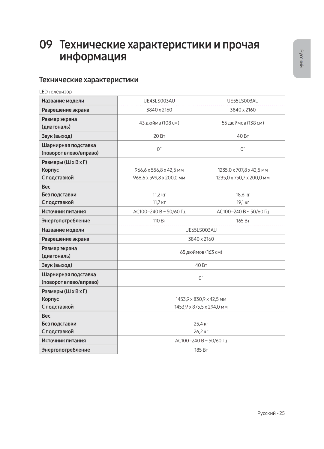 Samsung UE43LS003AUXRU manual 09 Технические характеристики и прочая информация, 25,4 кг, 26,2 кг 