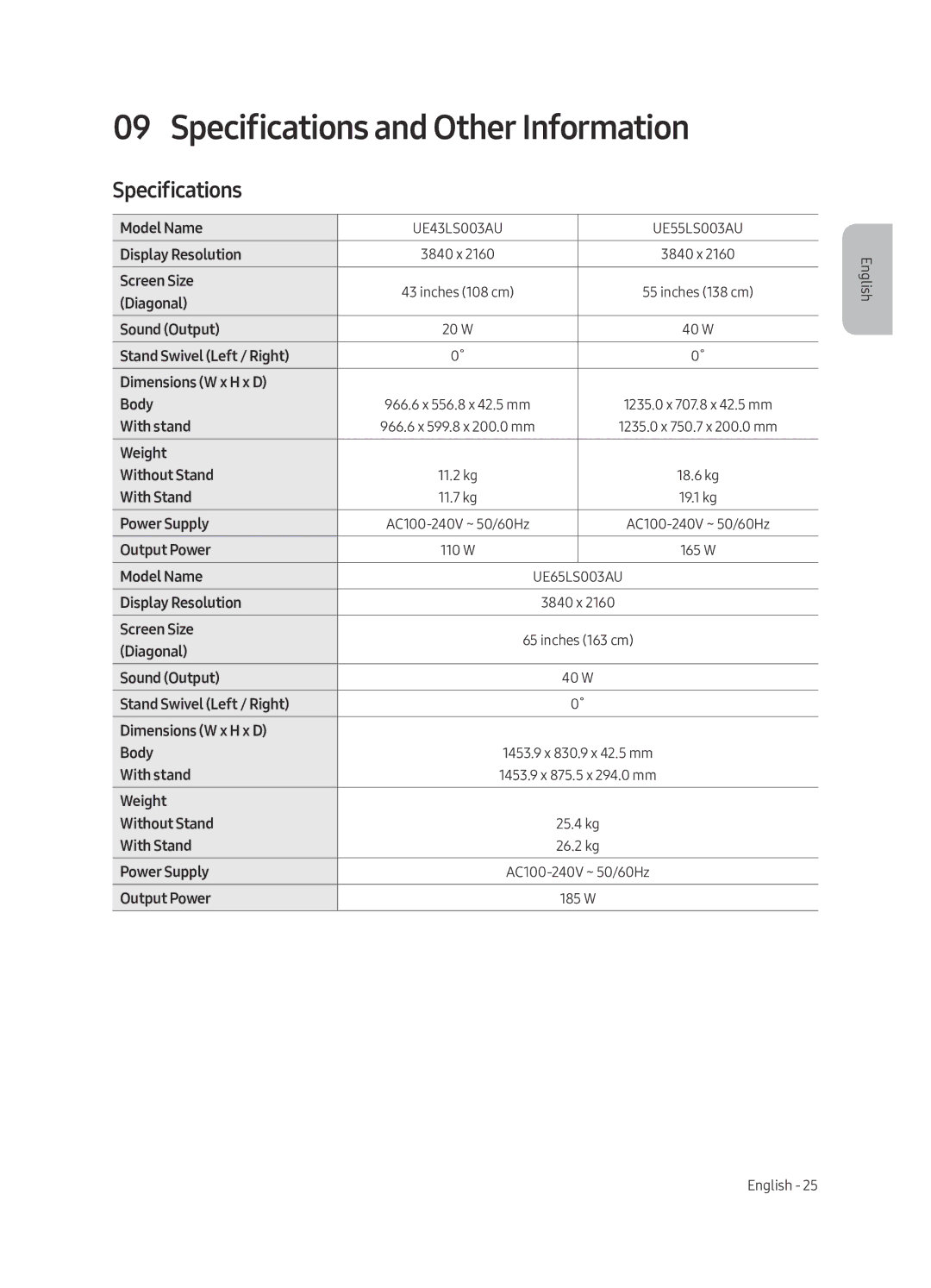 Samsung UE43LS003AUXRU manual Specifications and Other Information, 40 W 