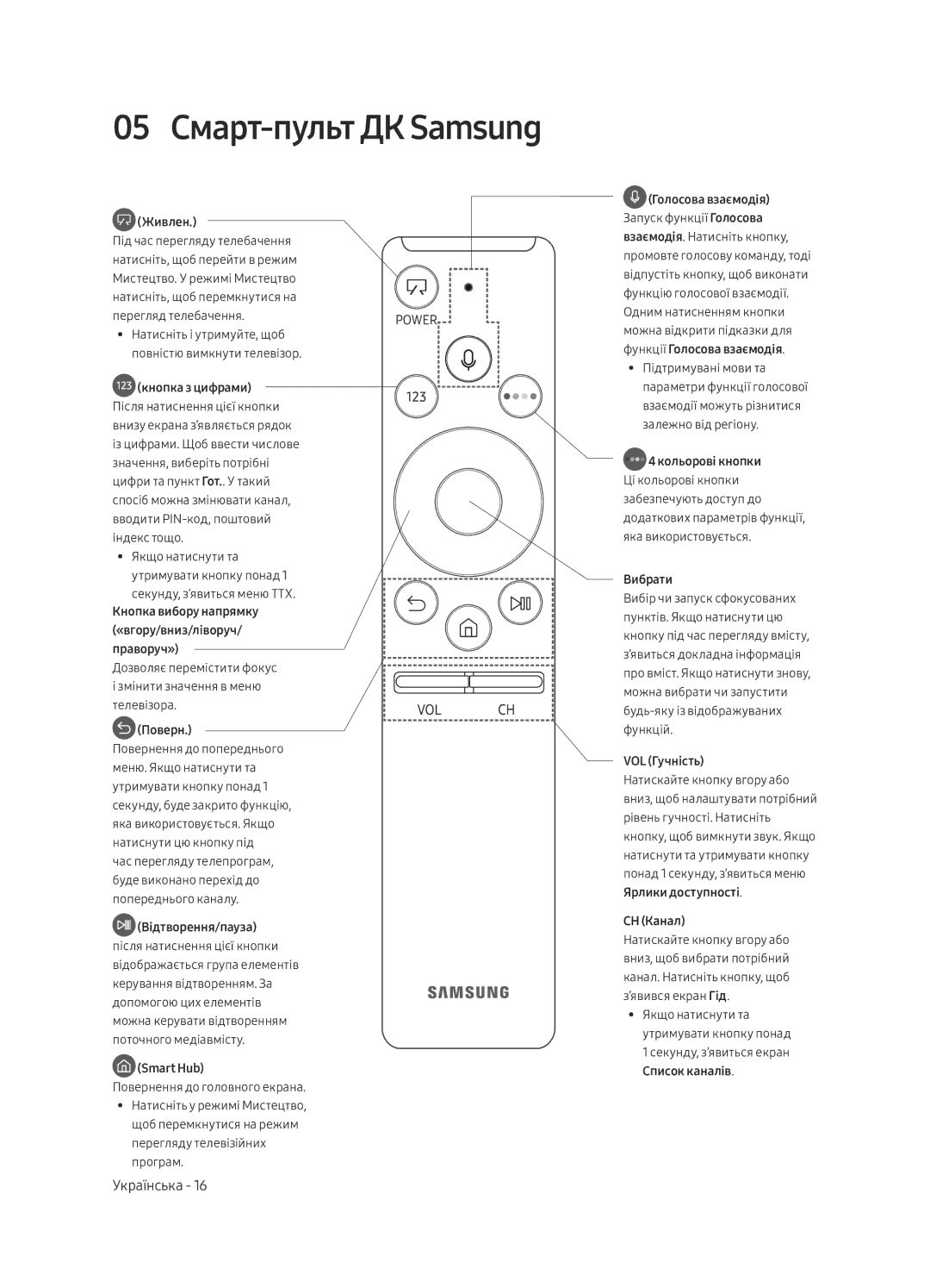 Samsung UE43LS003AUXRU manual 05 Смарт-пульт ДК Samsung, Живлен 