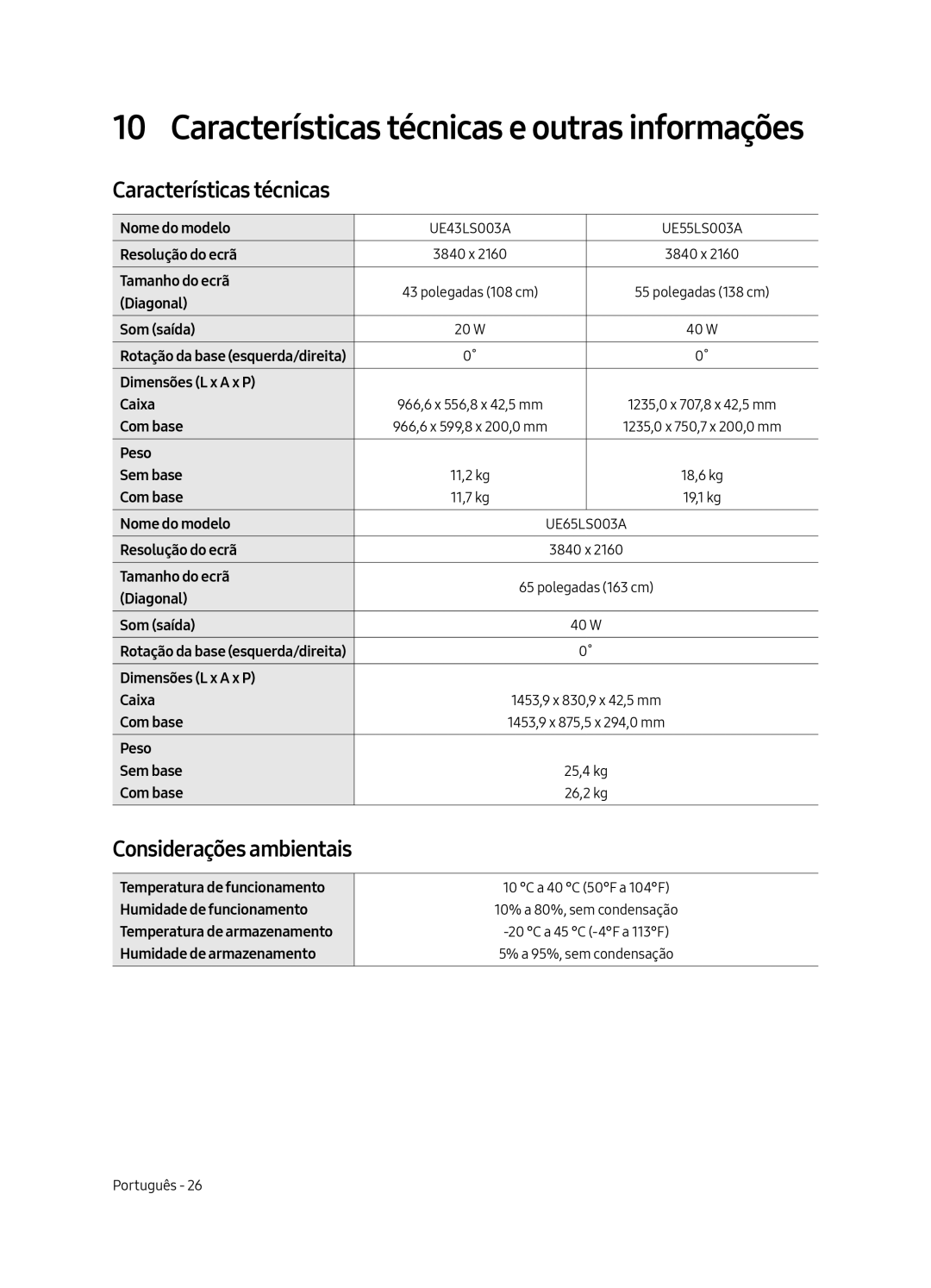 Samsung UE43LS003AUXZT, UE43LS003AUXZG, UE43LS003AUXXC, UE43LS003AUXXU Características técnicas, Considerações ambientais 