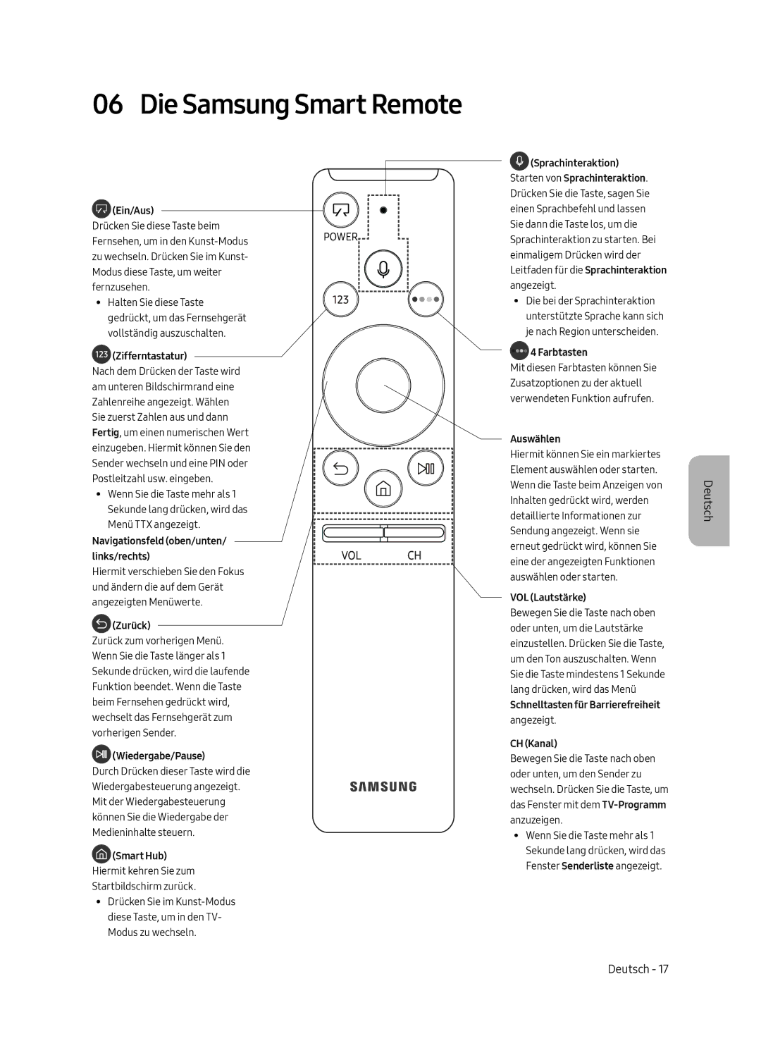 Samsung UE43LS003AUXXC, UE43LS003AUXZG, UE43LS003AUXZT, UE43LS003AUXXU manual Die Samsung Smart Remote 