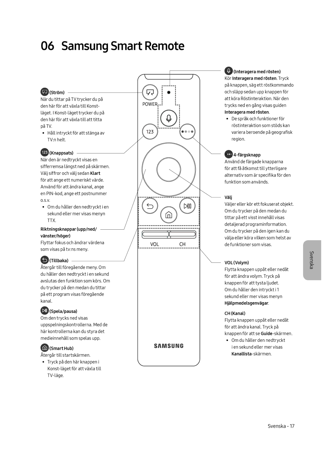 Samsung UE43LS003AUXXC, UE43LS003AUXZG, UE43LS003AUXZT, UE43LS003AUXXU manual Samsung Smart Remote, Ström 