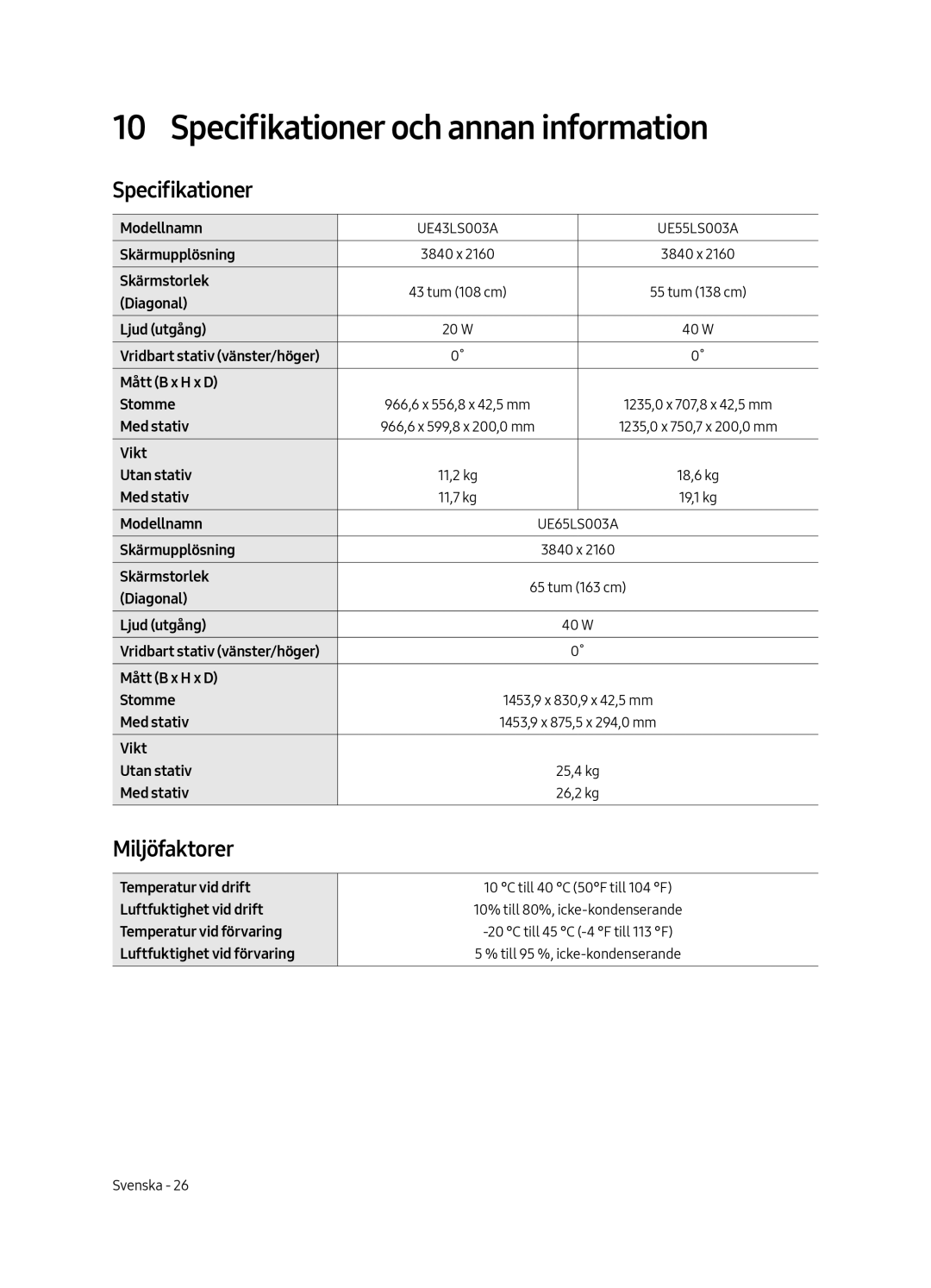 Samsung UE43LS003AUXZT, UE43LS003AUXZG, UE43LS003AUXXC, UE43LS003AUXXU Specifikationer och annan information, Miljöfaktorer 