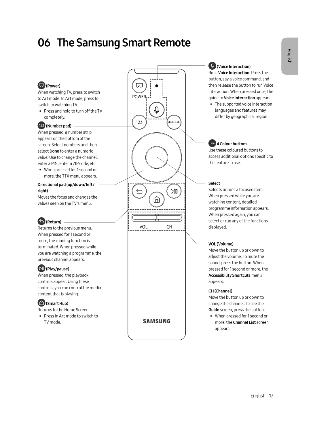 Samsung UE43LS003AUXXC, UE43LS003AUXZG, UE43LS003AUXZT, UE43LS003AUXXU manual Samsung Smart Remote 