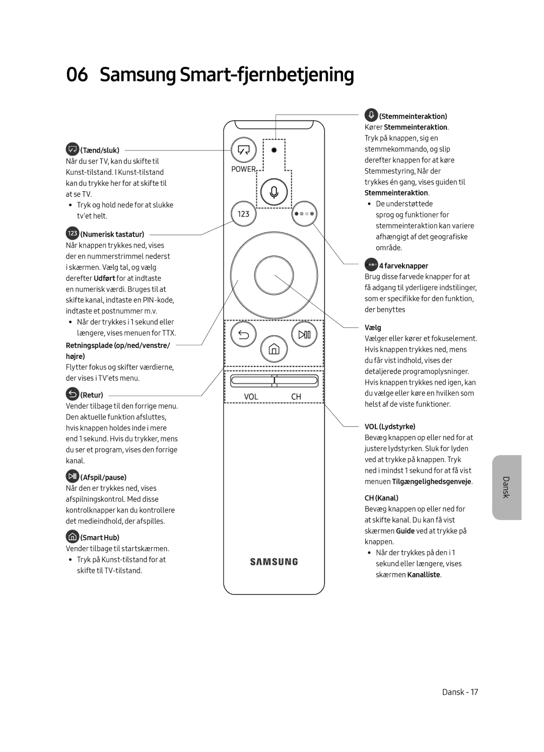 Samsung UE43LS003AUXXC, UE43LS003AUXZG, UE43LS003AUXZT, UE43LS003AUXXU manual Samsung Smart-fjernbetjening, Tænd/sluk 