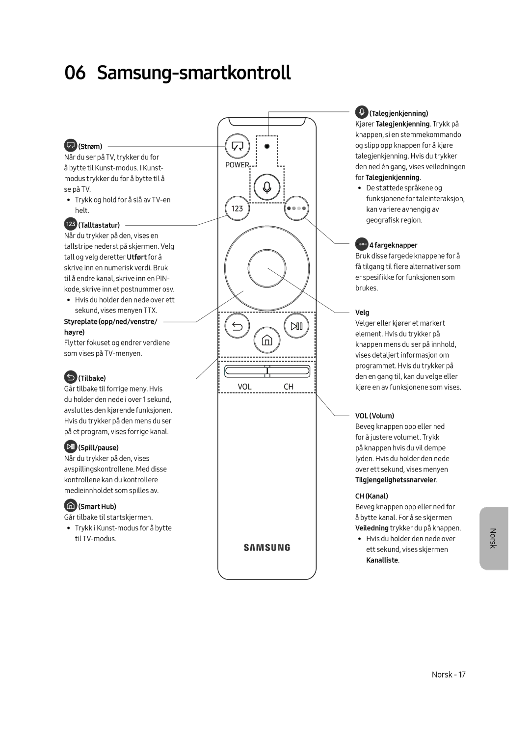 Samsung UE43LS003AUXXC, UE43LS003AUXZG, UE43LS003AUXZT, UE43LS003AUXXU manual Samsung-smartkontroll, Strøm 